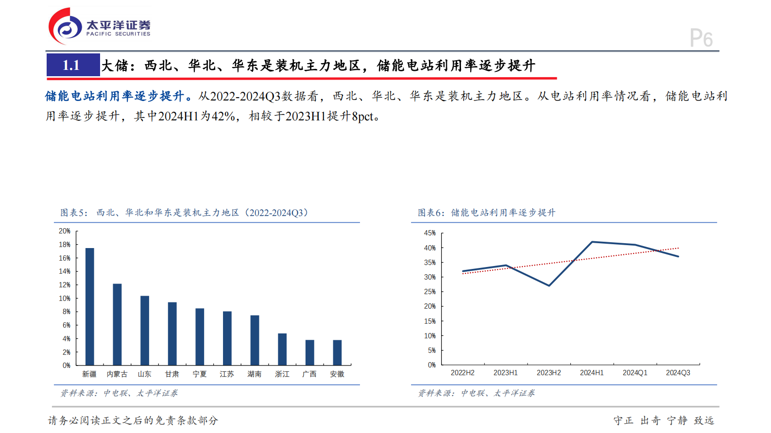 太平洋：储能行业2025年度投资策略：市场全面开花，前景星辰大海 第6页