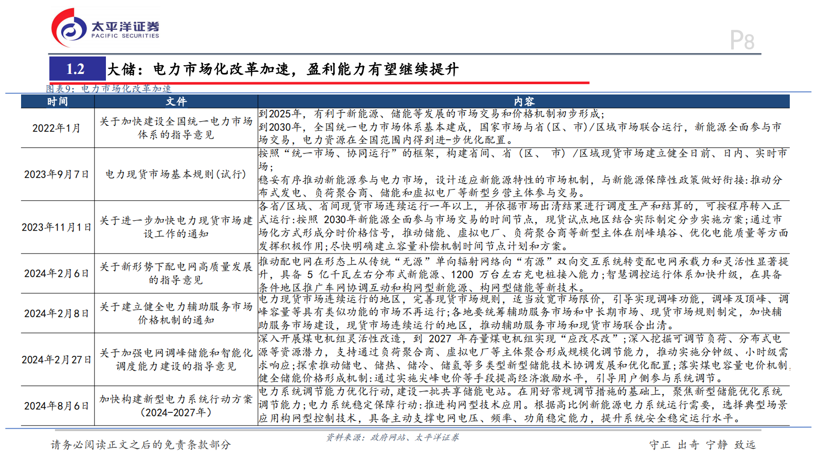 太平洋：储能行业2025年度投资策略：市场全面开花，前景星辰大海 第8页