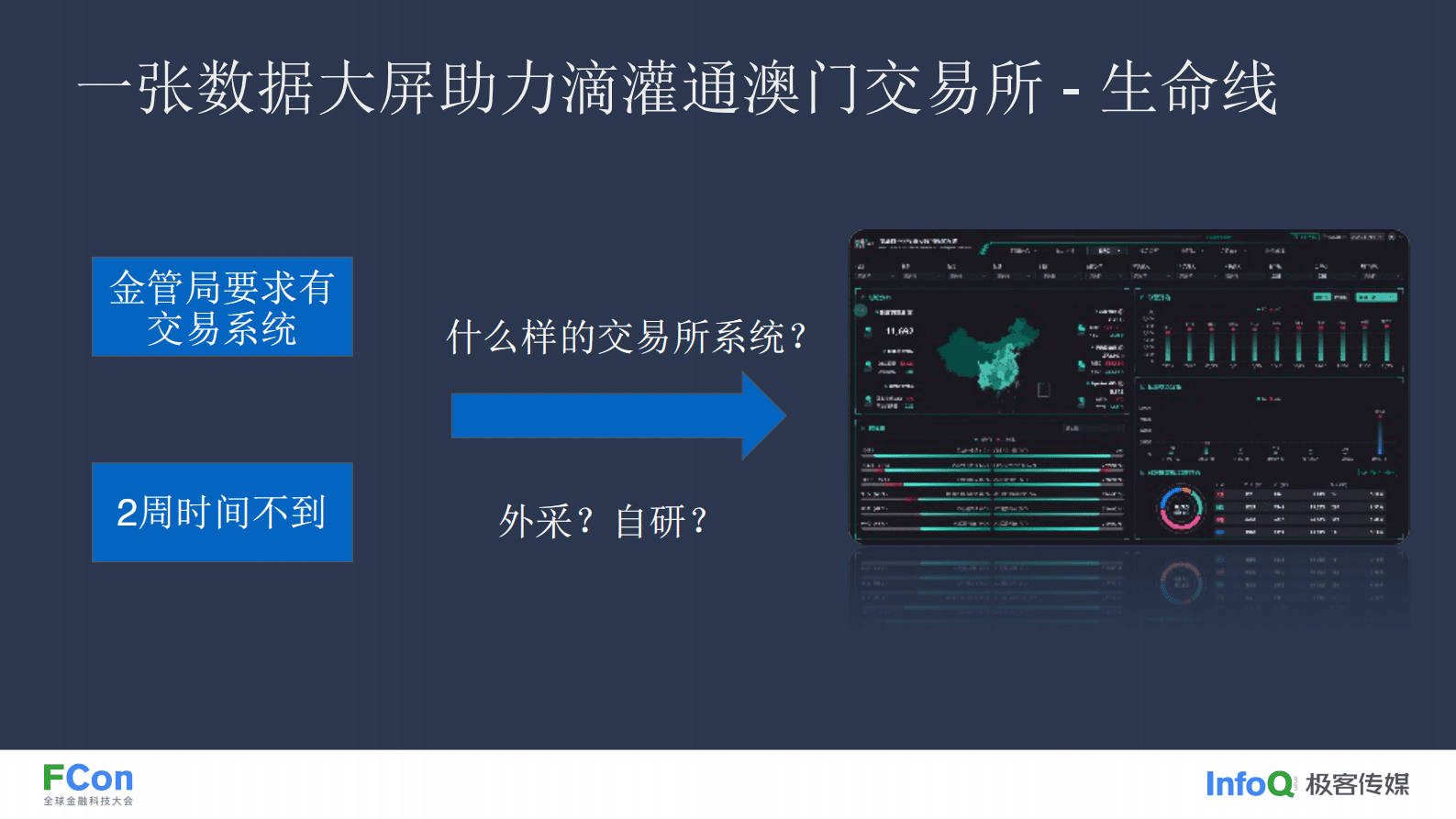 罗意：低成本数字化思维赋能收入分成新模式 第4页