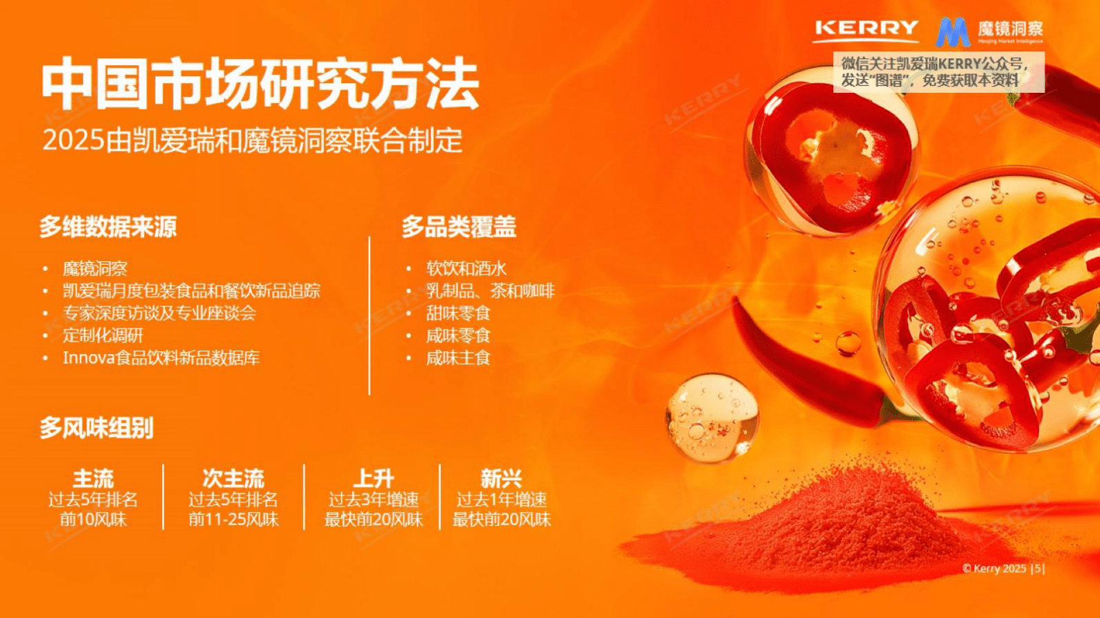 凯爱瑞:凯爱瑞2025中国风味图谱:捕捉甜咸风口 助力高效创新 | 先导研报