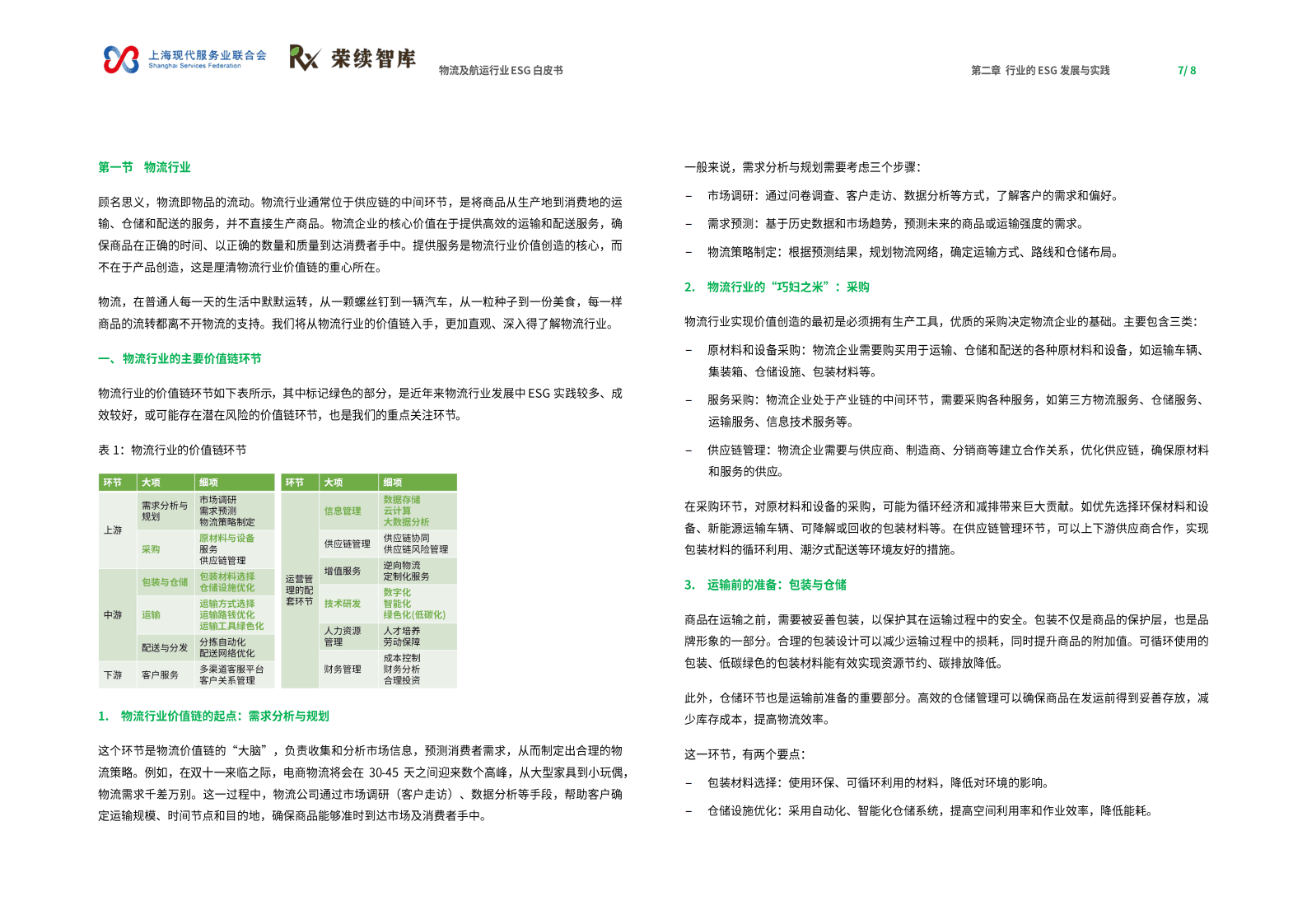 荣续ESG智库研究中心：物流及航运物流行业ESG白皮书 第5页