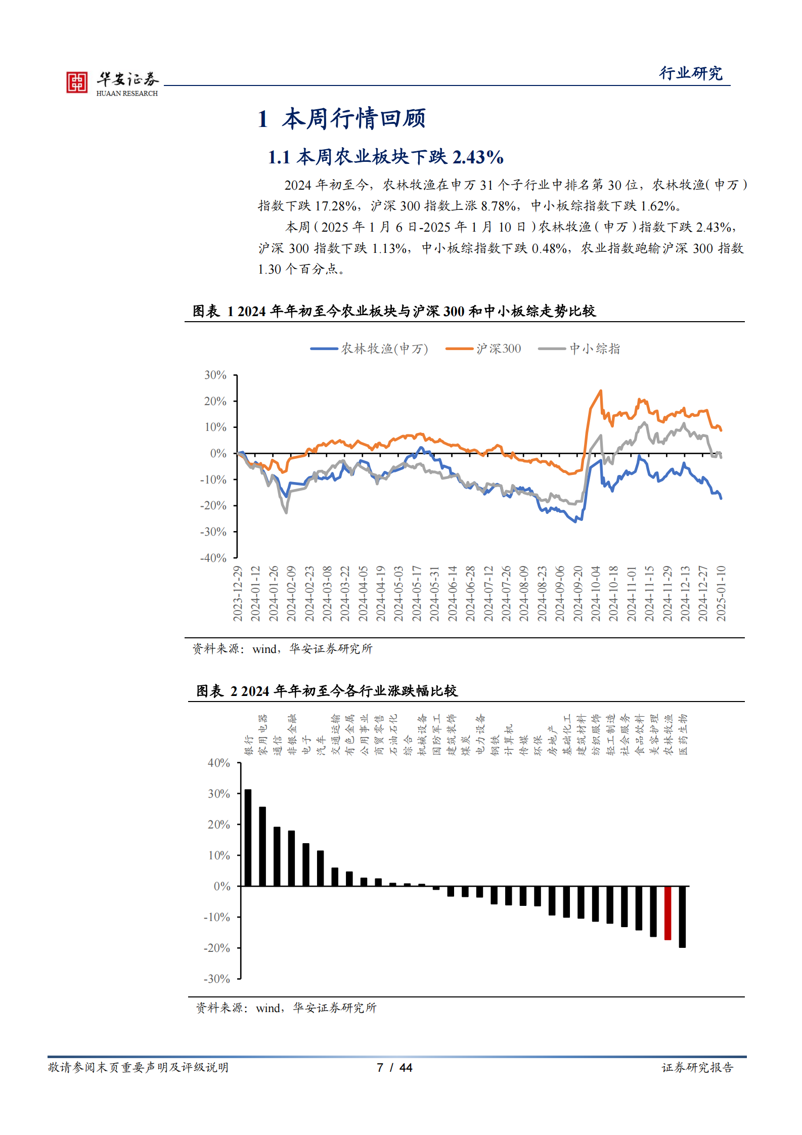华安证券：农林牧渔行业周报：白羽鸡苗价格处09年以来高位，USDA玉米、大豆库消比下降(1) 第7页