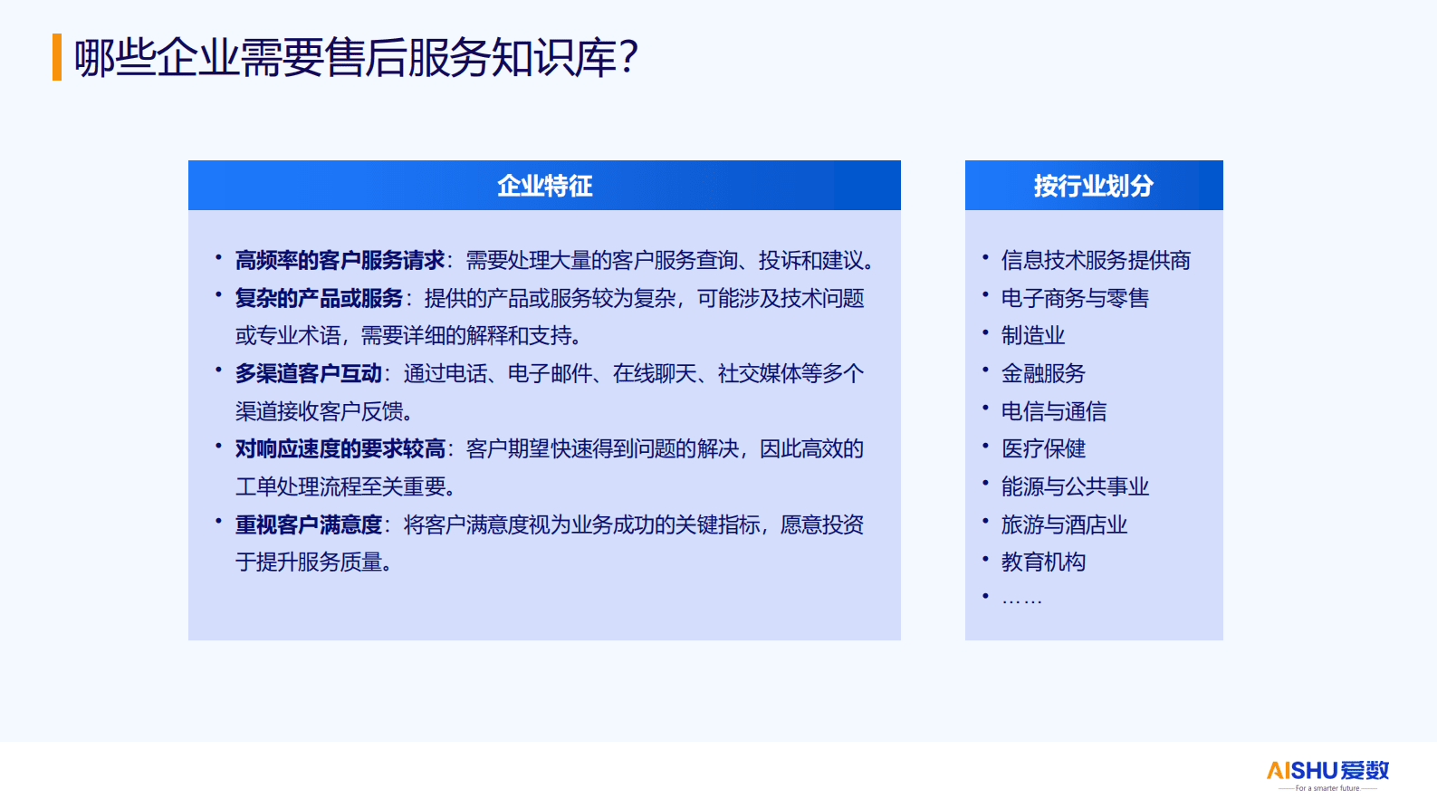 爱数：2024年大模型赋能服务知识库解决方案 第7页