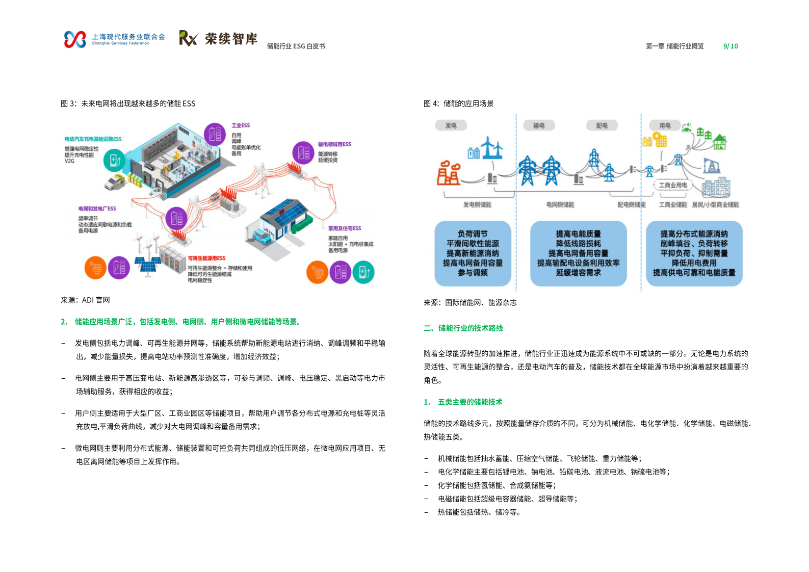 荣续ESG智库研究中心：储能行业ESG白皮书 第6页