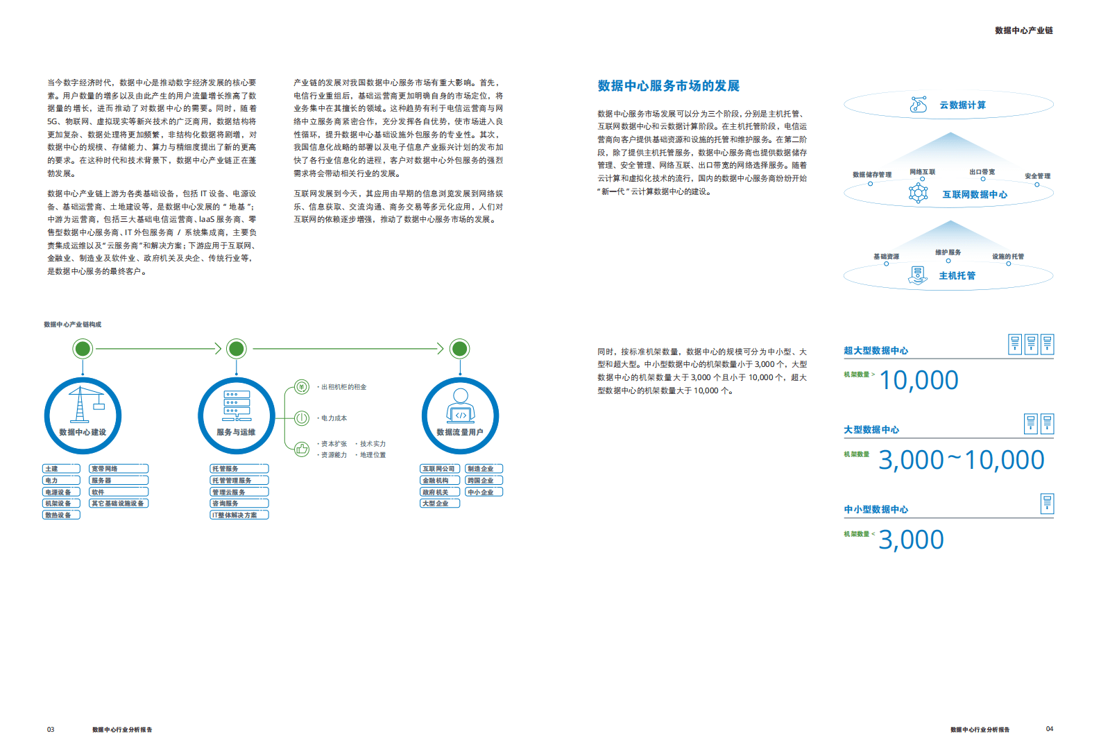 伊顿：2024年数据中心行业分析报告 第3页
