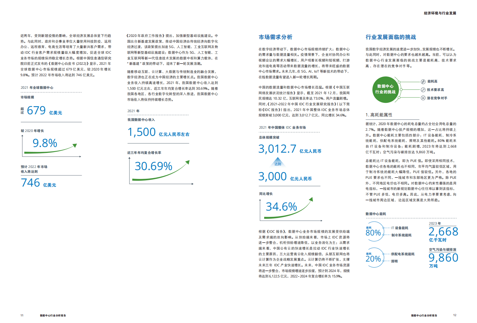 伊顿：2024年数据中心行业分析报告 第7页