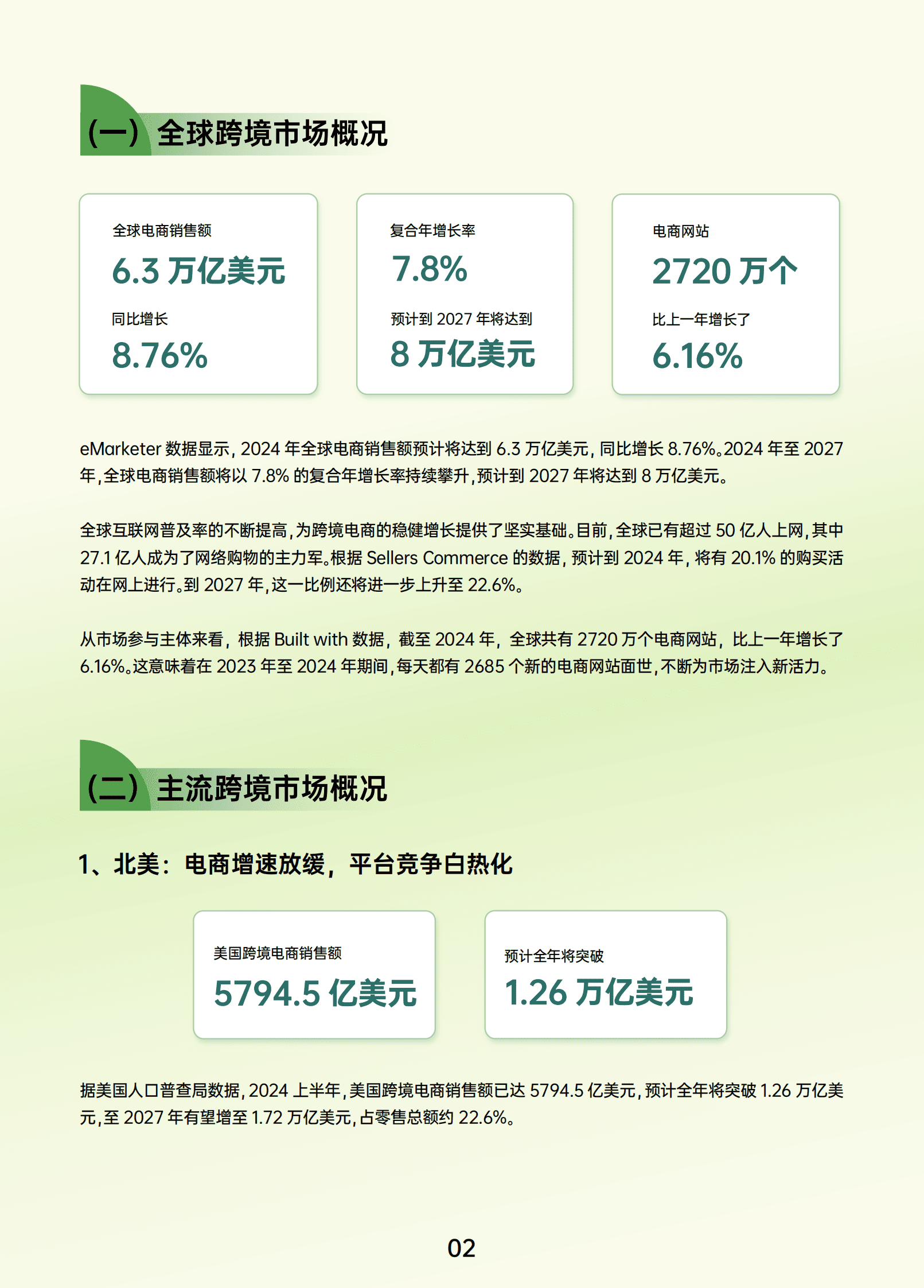 跨境卖家导航：2024跨境电商行业年度报告 第5页