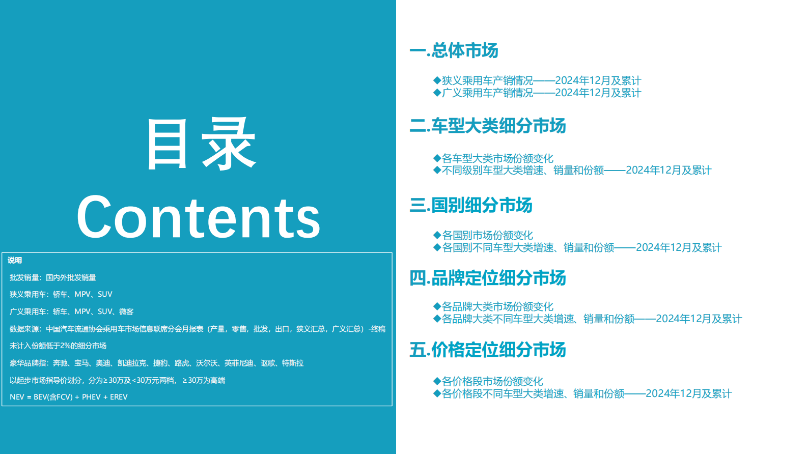 中国汽车流通协会：2024年12月份全国乘用车市场深度分析报告 第2页