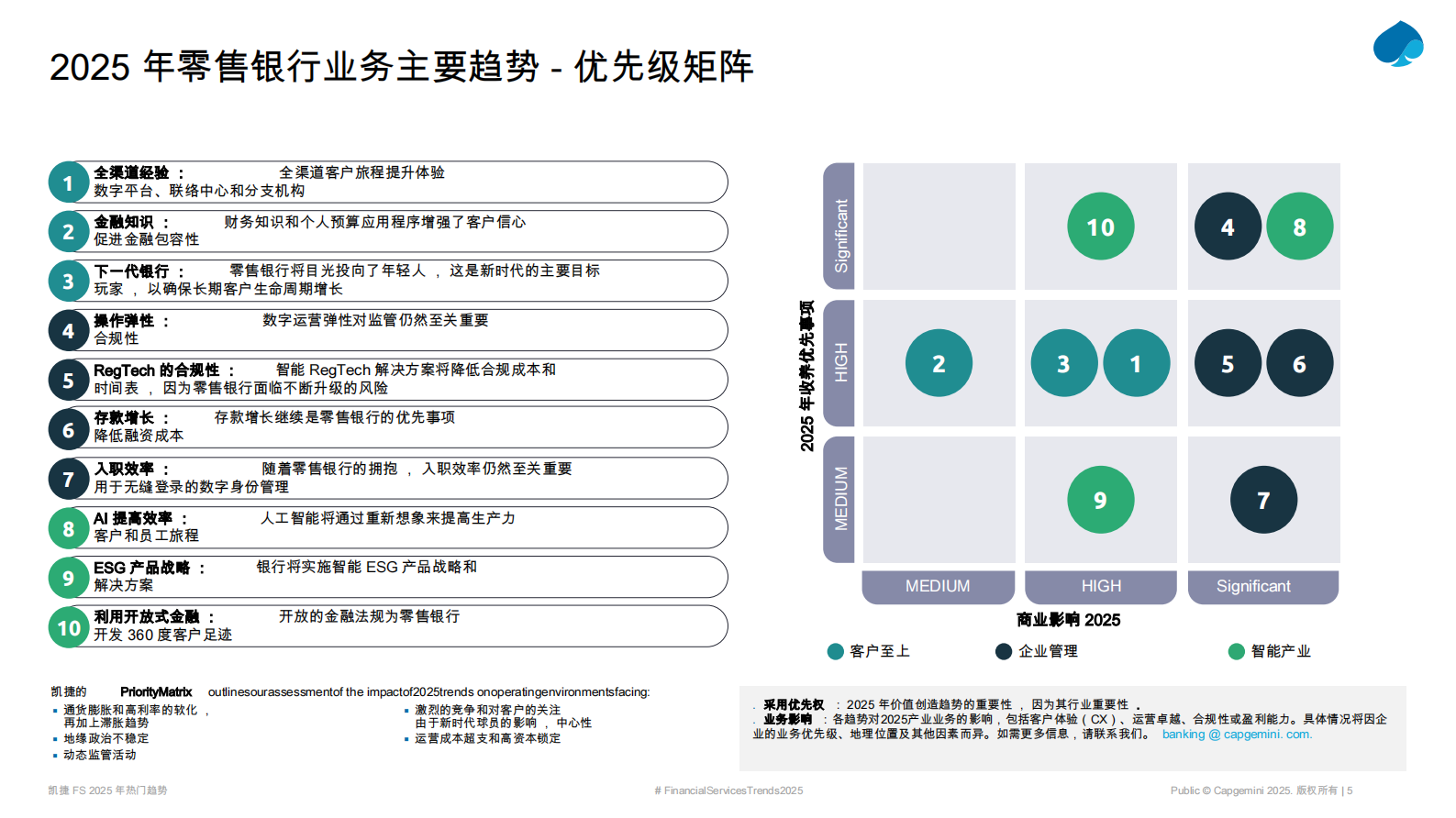 凯捷：凯捷金融服务2025年热门趋势：零售银行业务 第5页