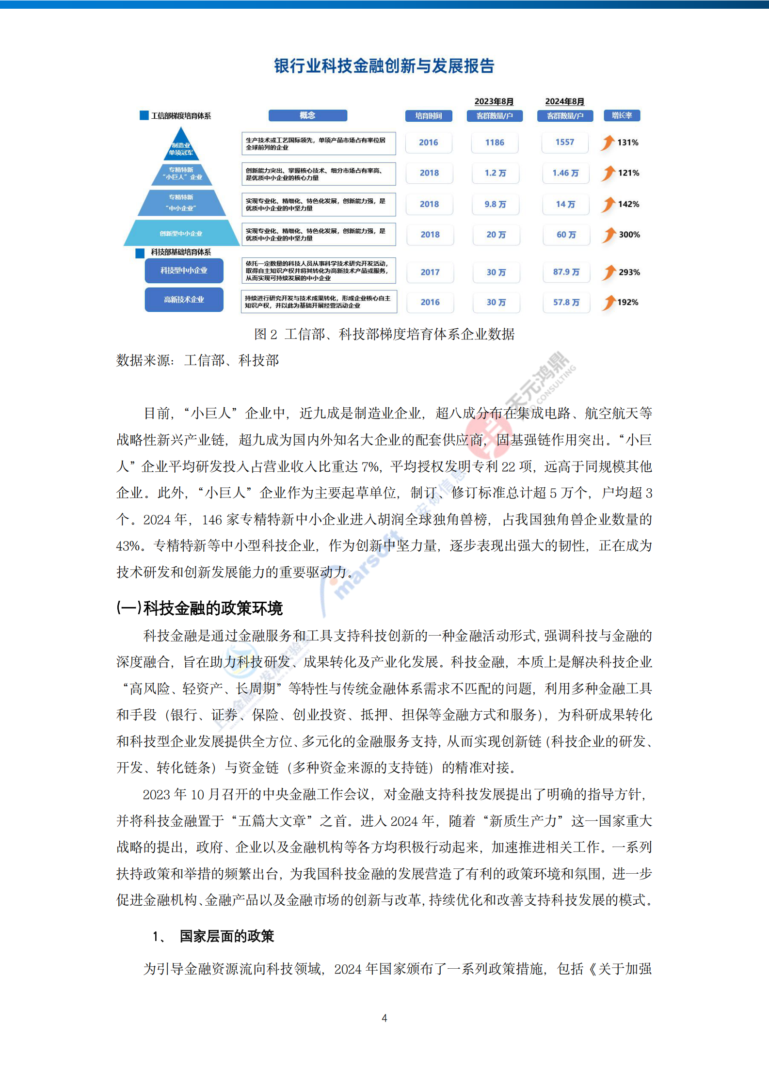 上海金融与发展实验室：银行业科技金融创新与发展报告 第5页