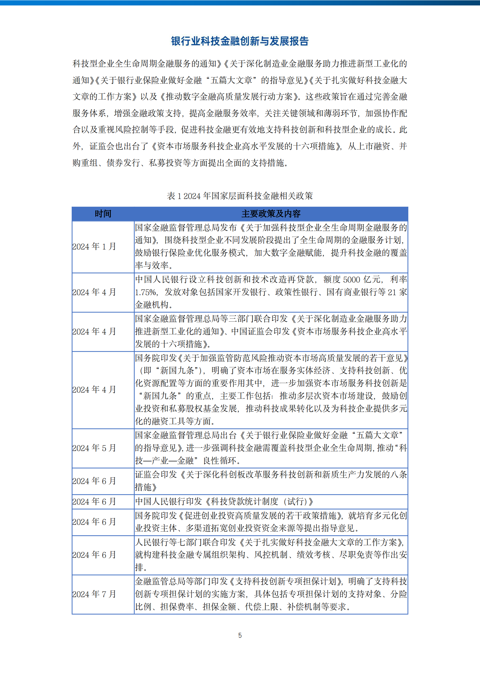 上海金融与发展实验室：银行业科技金融创新与发展报告 第6页
