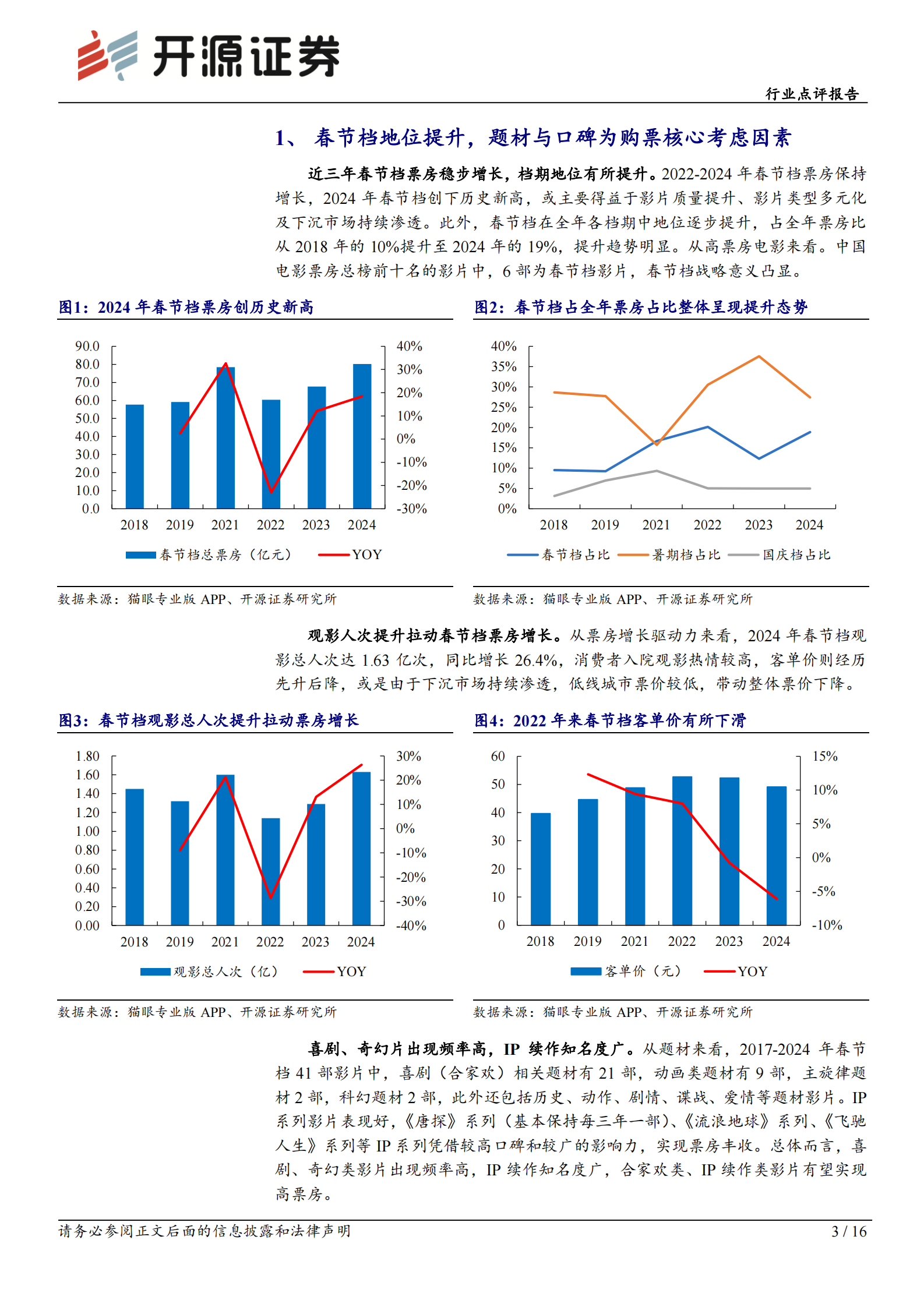 开源证券：传媒行业点评报告：2025年春节档大片云集，关注出品方 影投院线公司 第3页