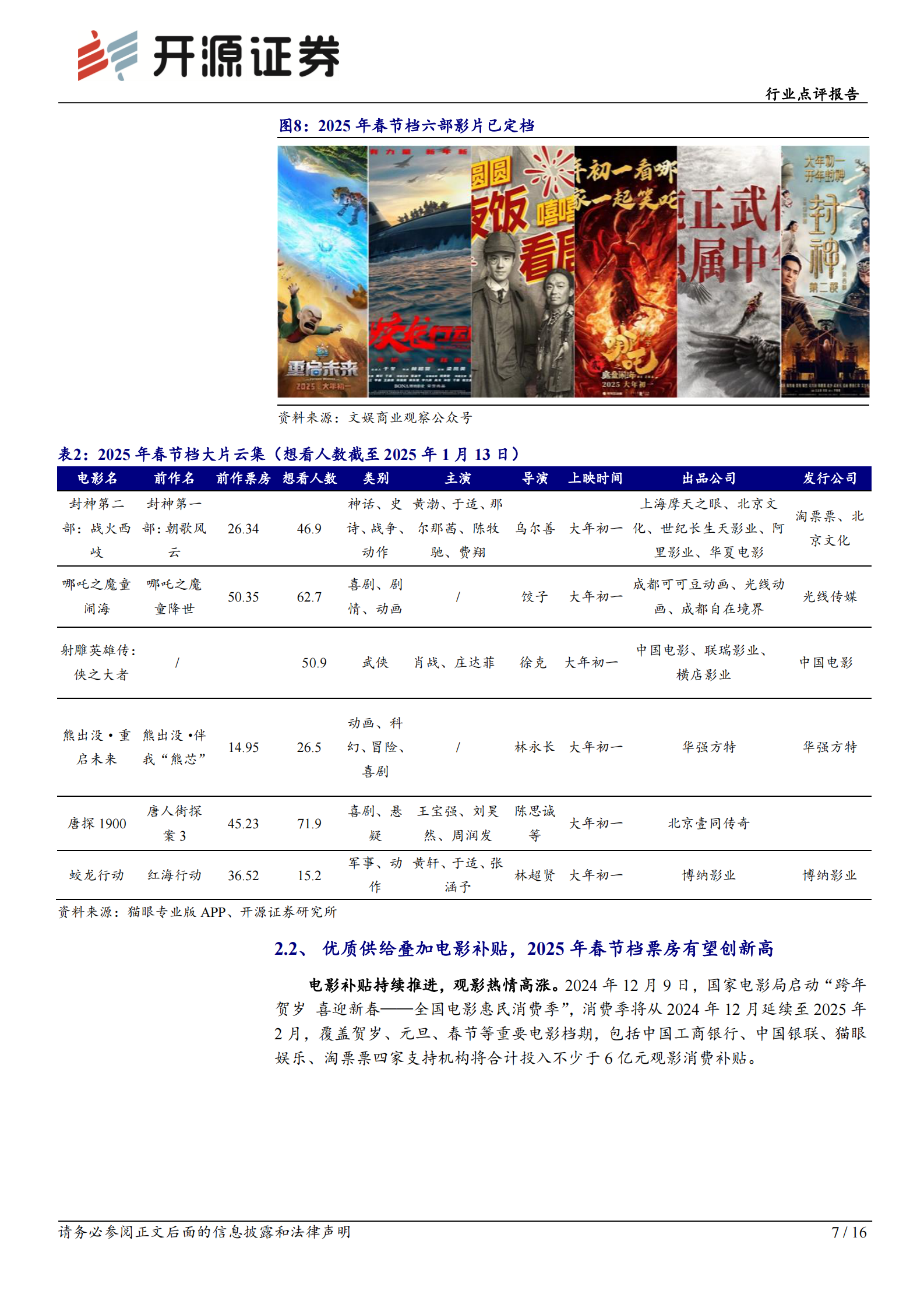 开源证券：传媒行业点评报告：2025年春节档大片云集，关注出品方 影投院线公司 第7页