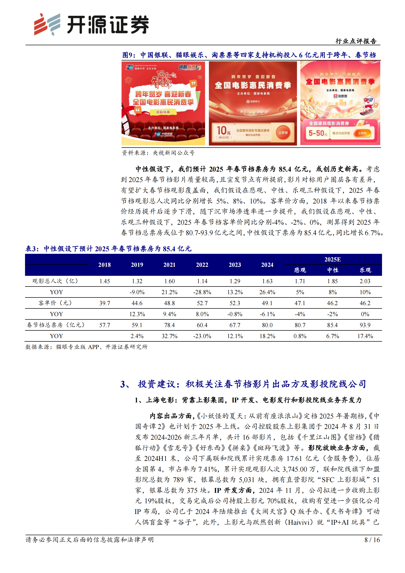开源证券：传媒行业点评报告：2025年春节档大片云集，关注出品方 影投院线公司 第8页