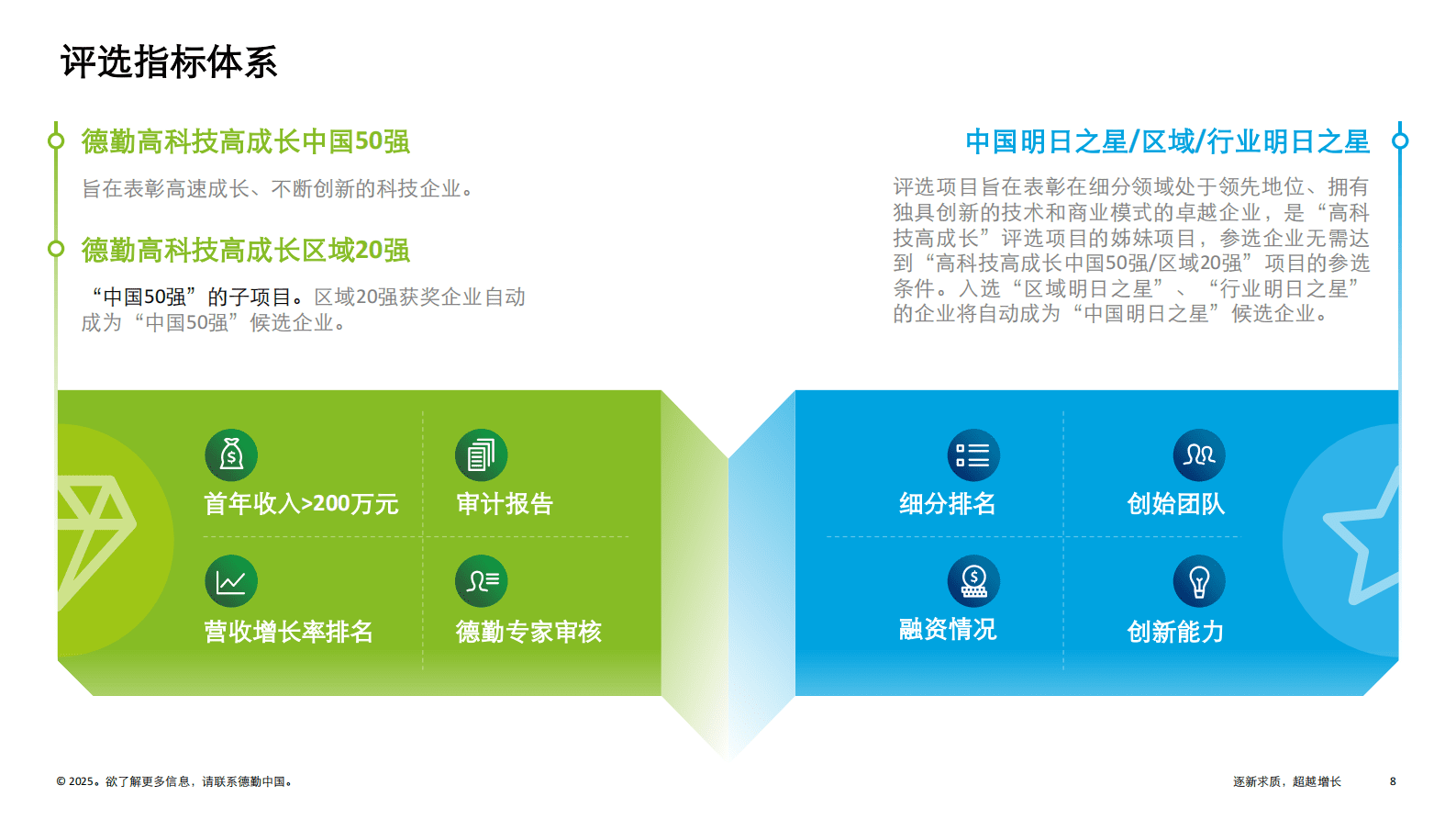 德勤：2024中国高科技高成长50强及明日之星报告：逐新求质，超越增长 | 先导研报