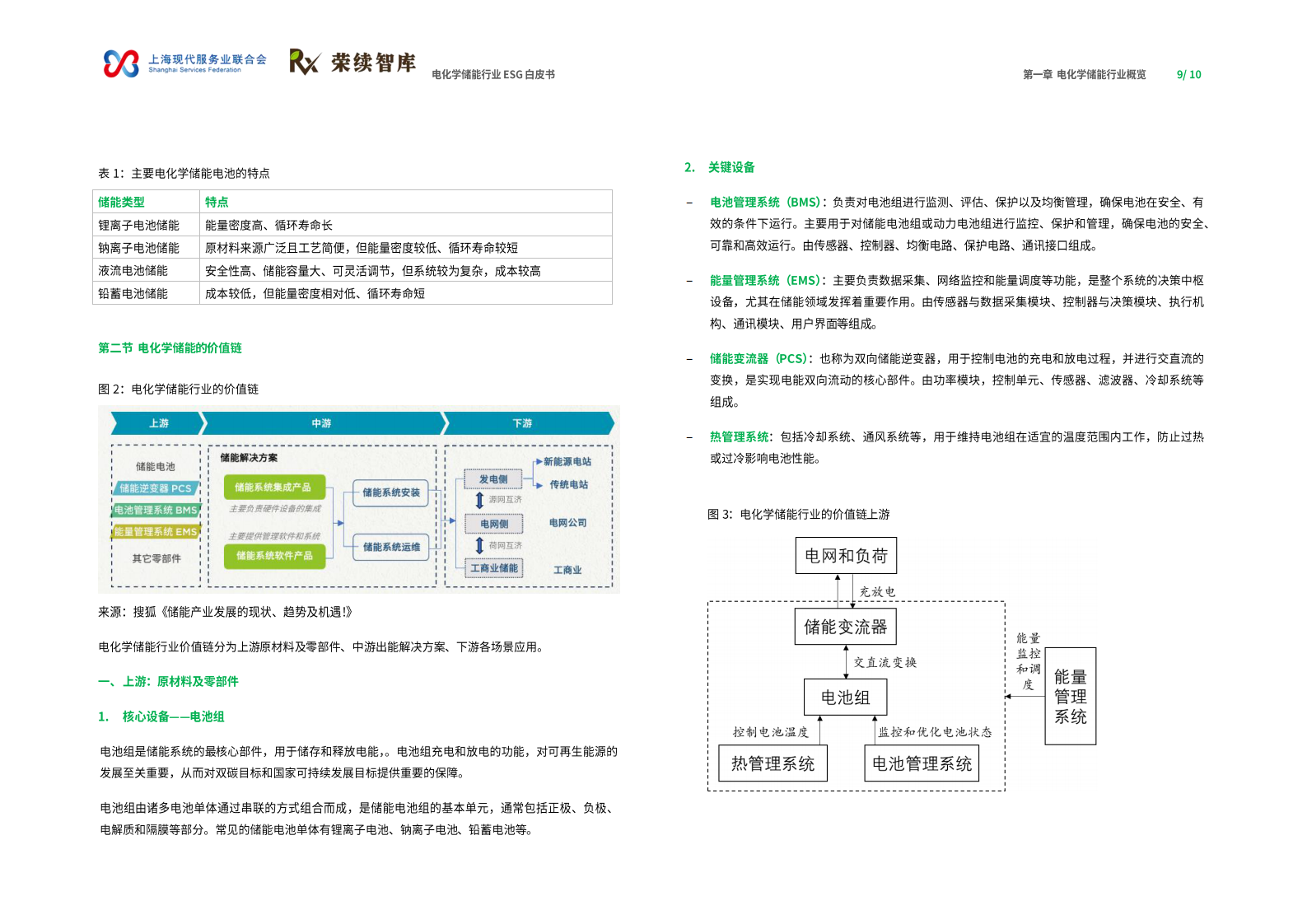 荣续ESG智库研究中心：2024年电化学储能行业ESG白皮书 第6页
