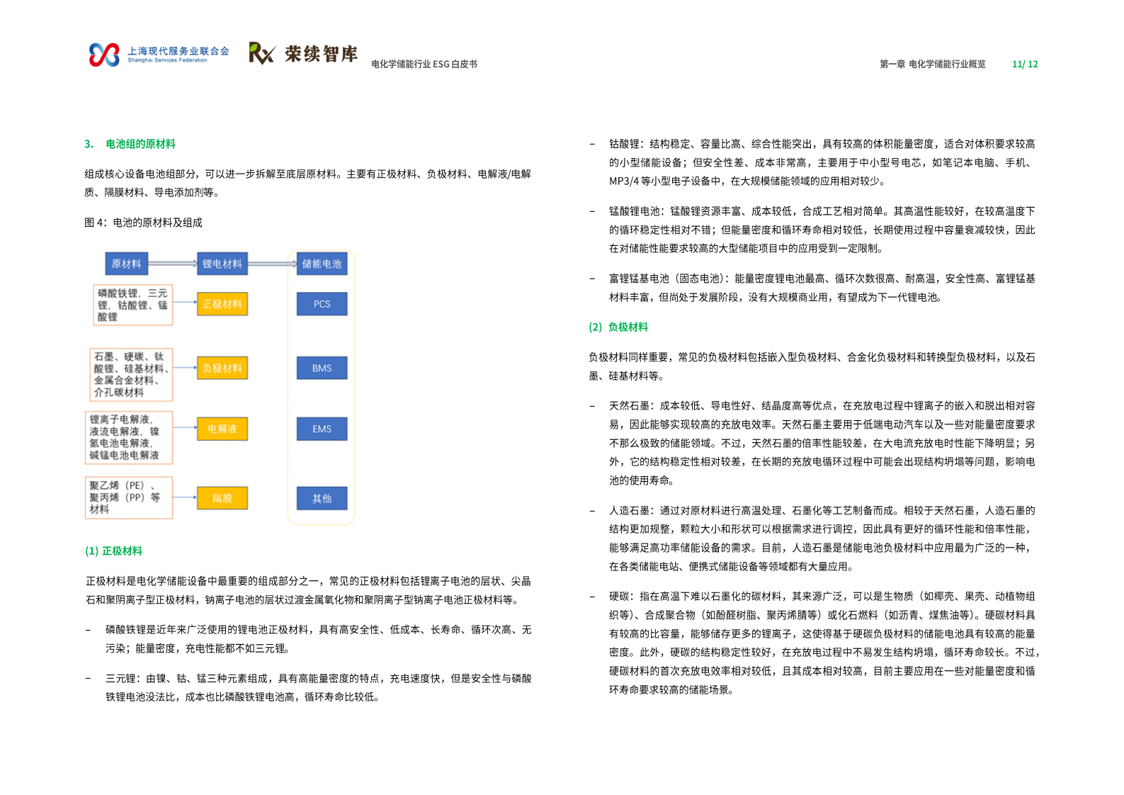 荣续ESG智库研究中心：2024年电化学储能行业ESG白皮书 第7页