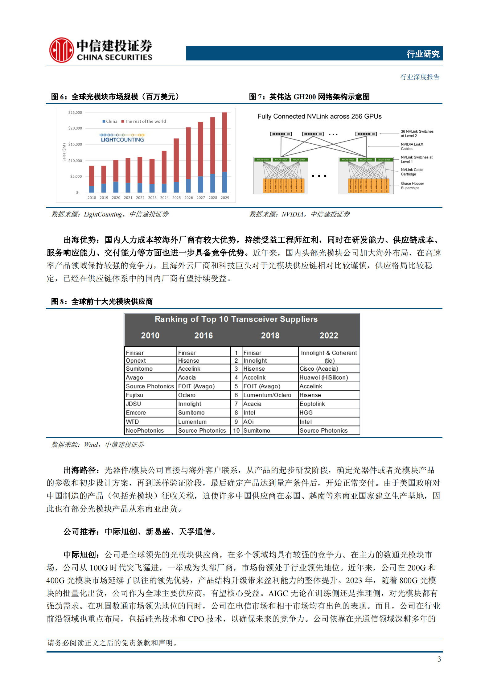中信建投：中国企业出海发展研究报告(2024)从出口到出海(3)：信息科技 第7页