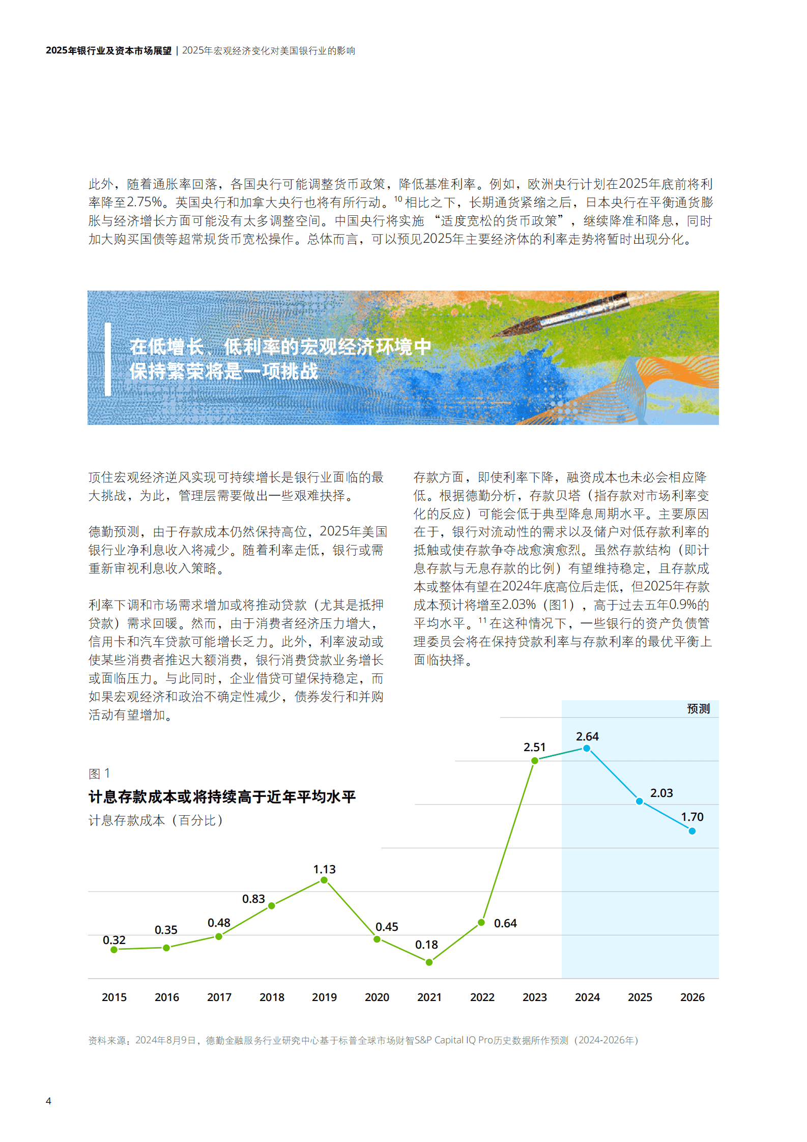德勤：2025年银行业及资本市场展望 第4页