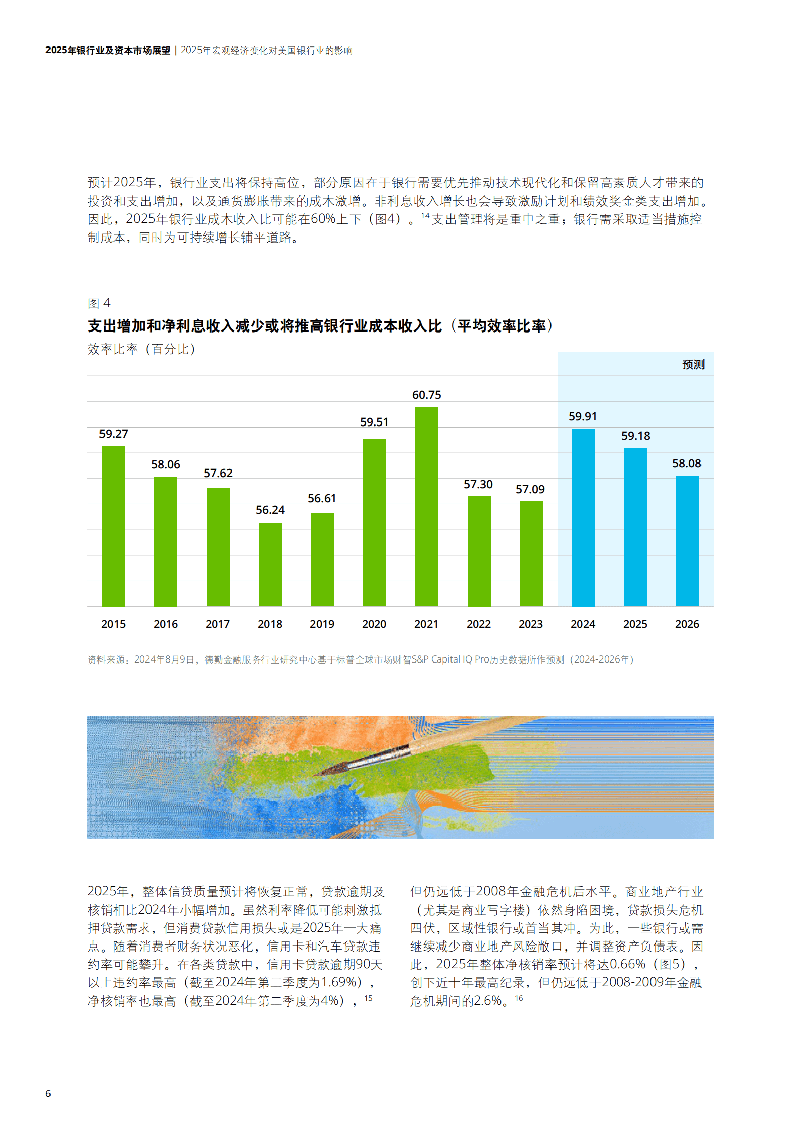 德勤：2025年银行业及资本市场展望 第6页