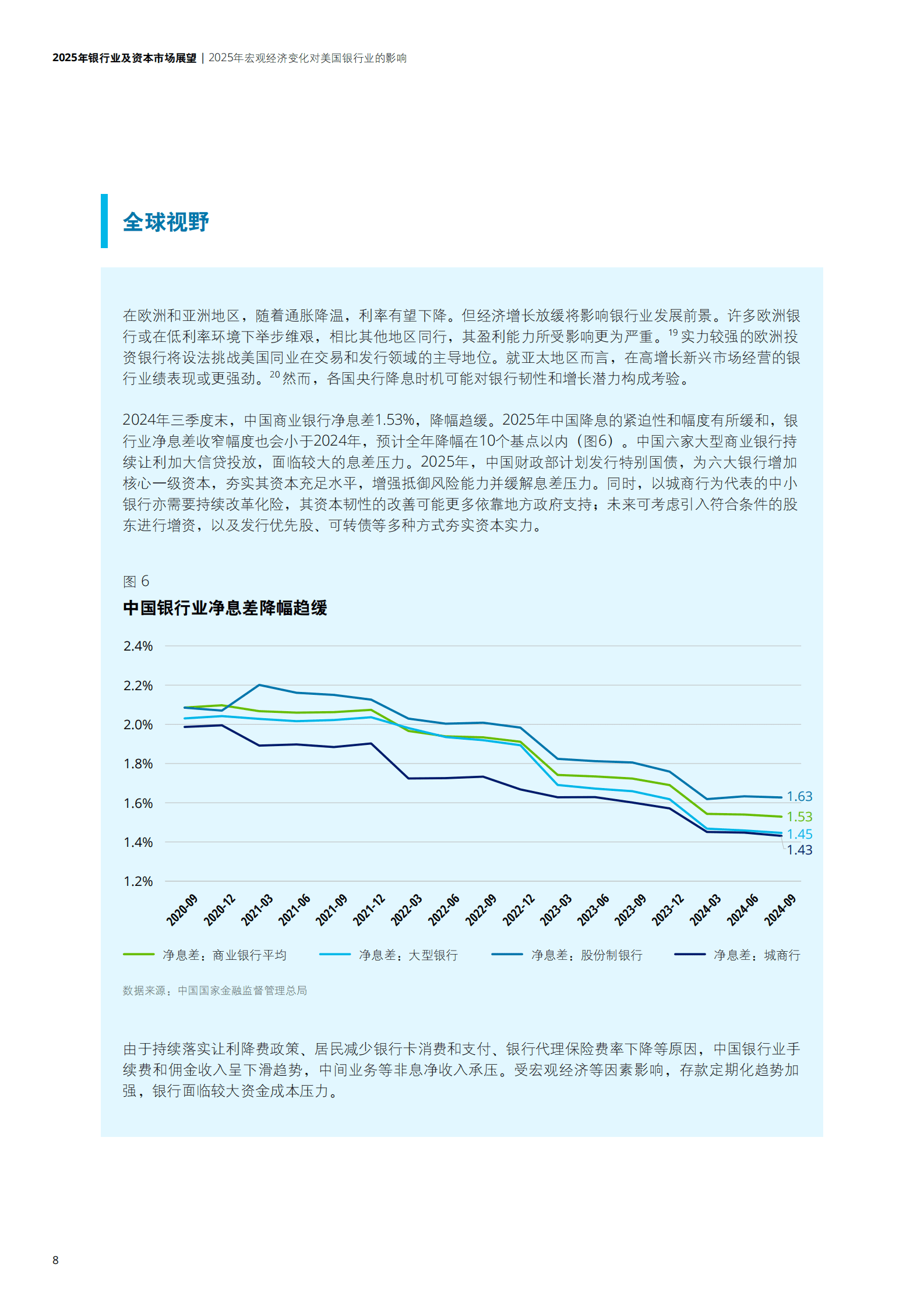 德勤：2025年银行业及资本市场展望 第8页