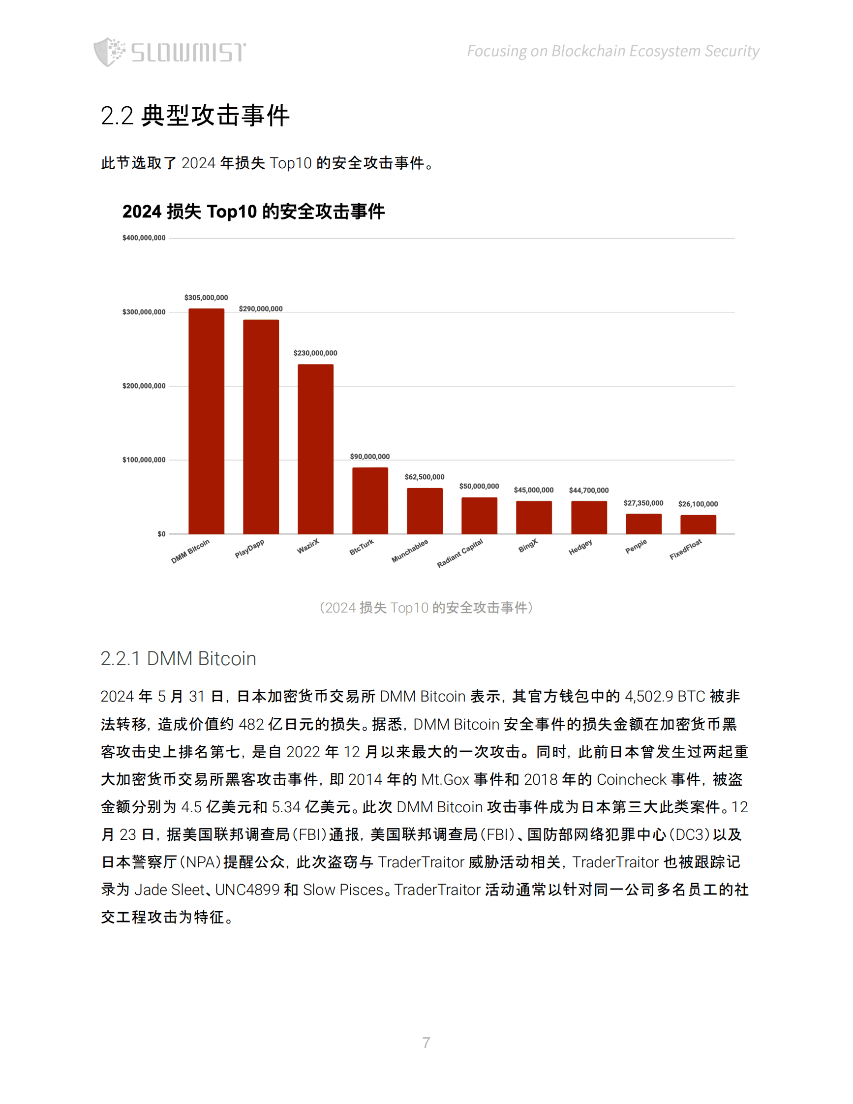 slowmist：2024 区块链安全与反洗钱年度报告 第8页