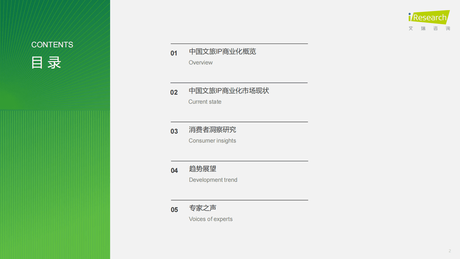 艾瑞咨询：2024年中国文旅IP商业化报告 第2页