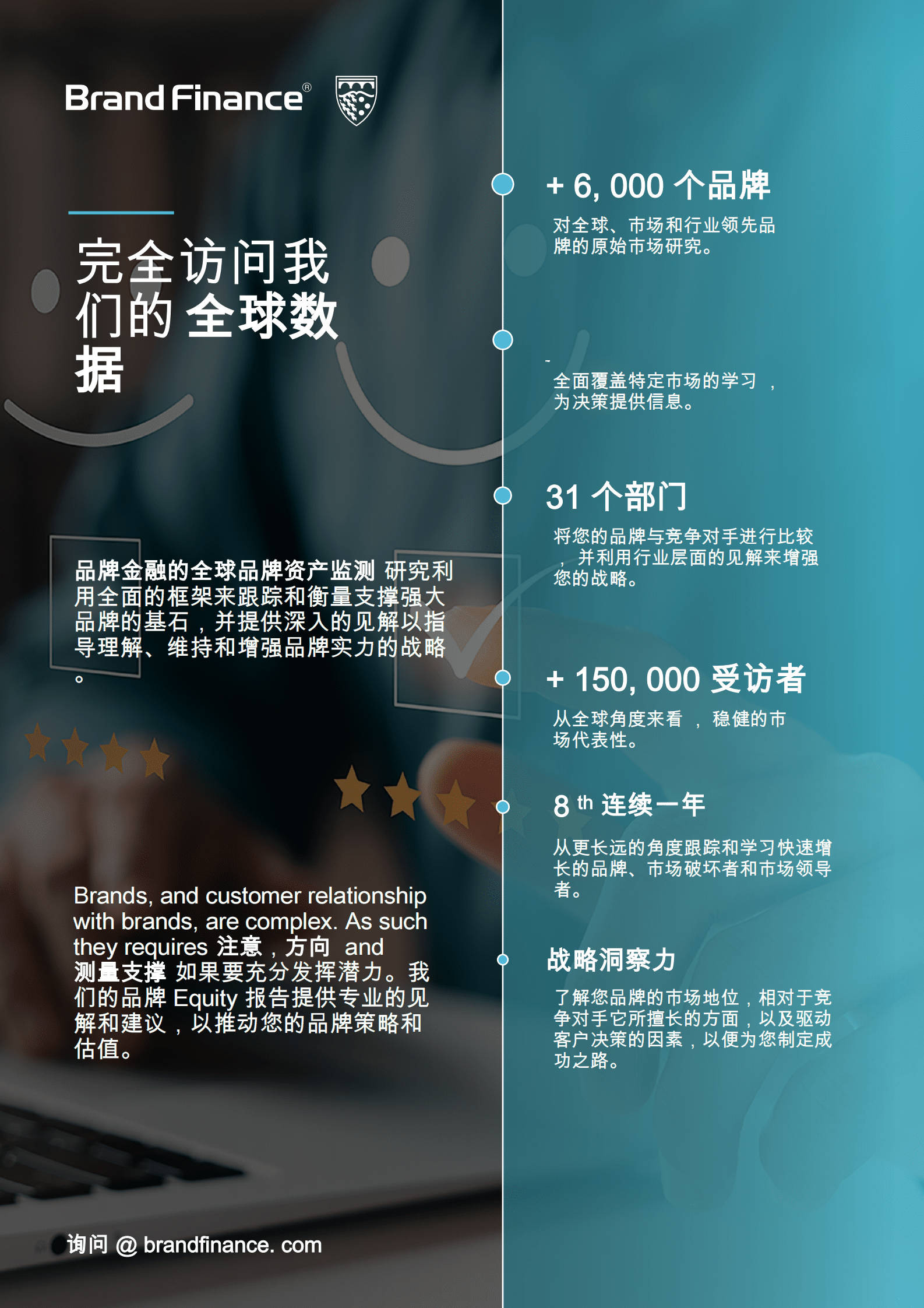 Brand Finance：中国银行业品牌研究2024 第5页