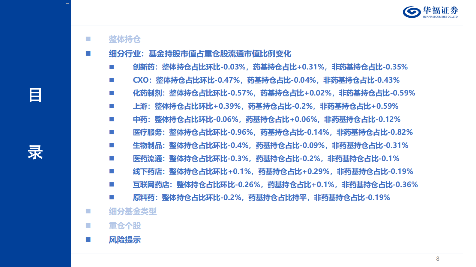 华福证券：医药行业24Q4基金持仓分析：药基 非药基医药重仓占比续创新低，被动基金占比持续提升 第8页