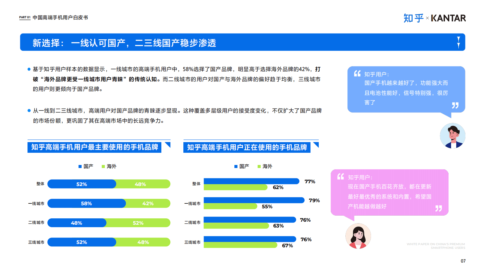 知乎&凯度：2025年中国高端智能手机用户白皮书 第8页
