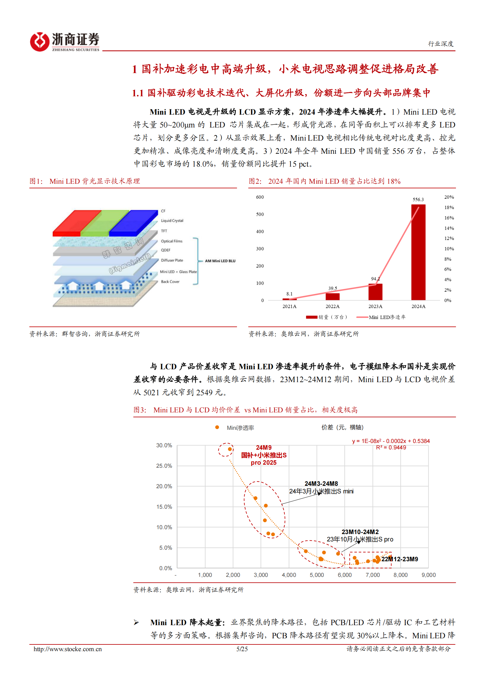 浙商证券：黑电系列报告（一）竞争格局篇：国内结构升级，海外开疆拓土，中国黑电企业全球竞争力提升 第5页