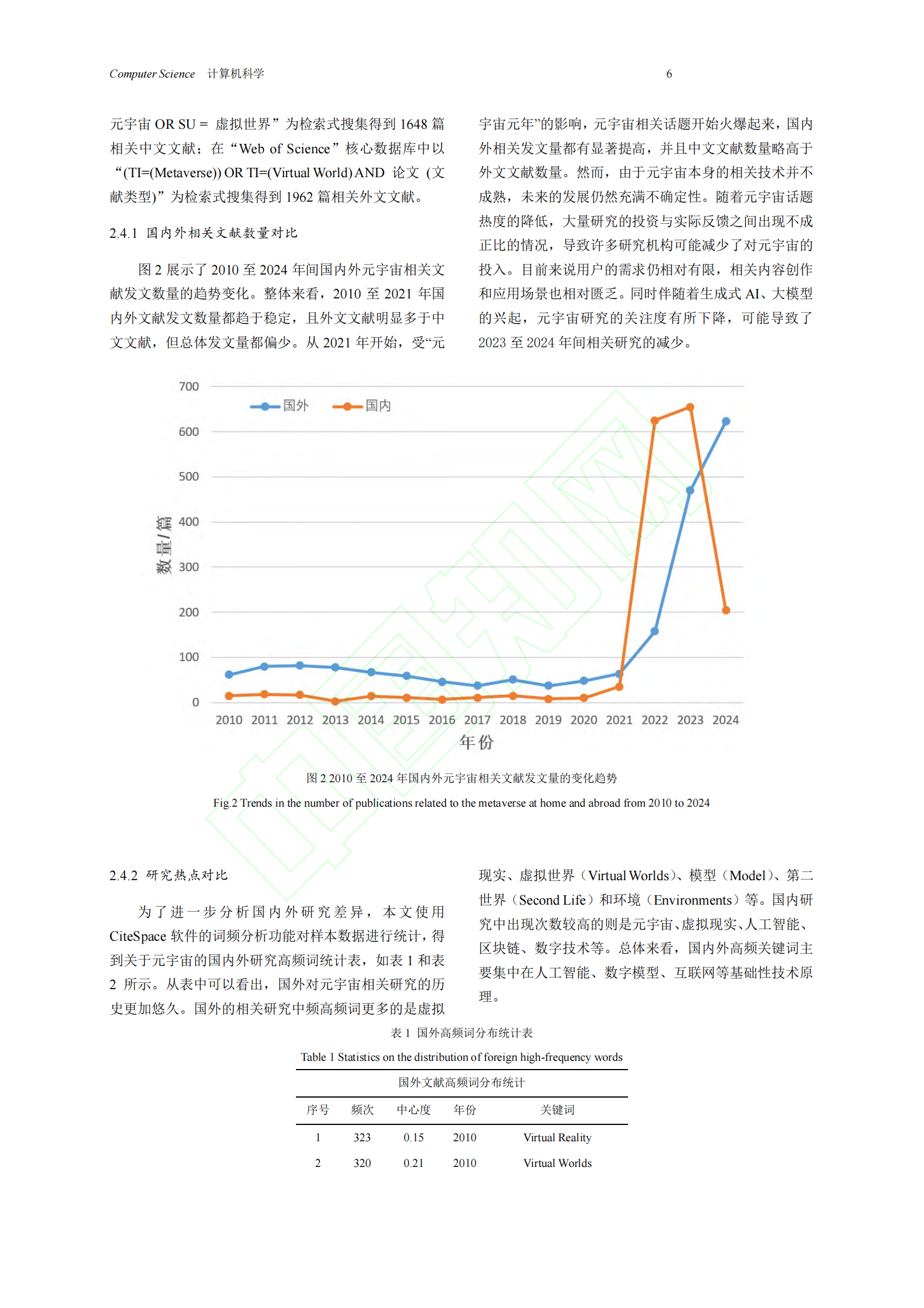 安徽大学：元宇宙技术发展与应用综述 第5页
