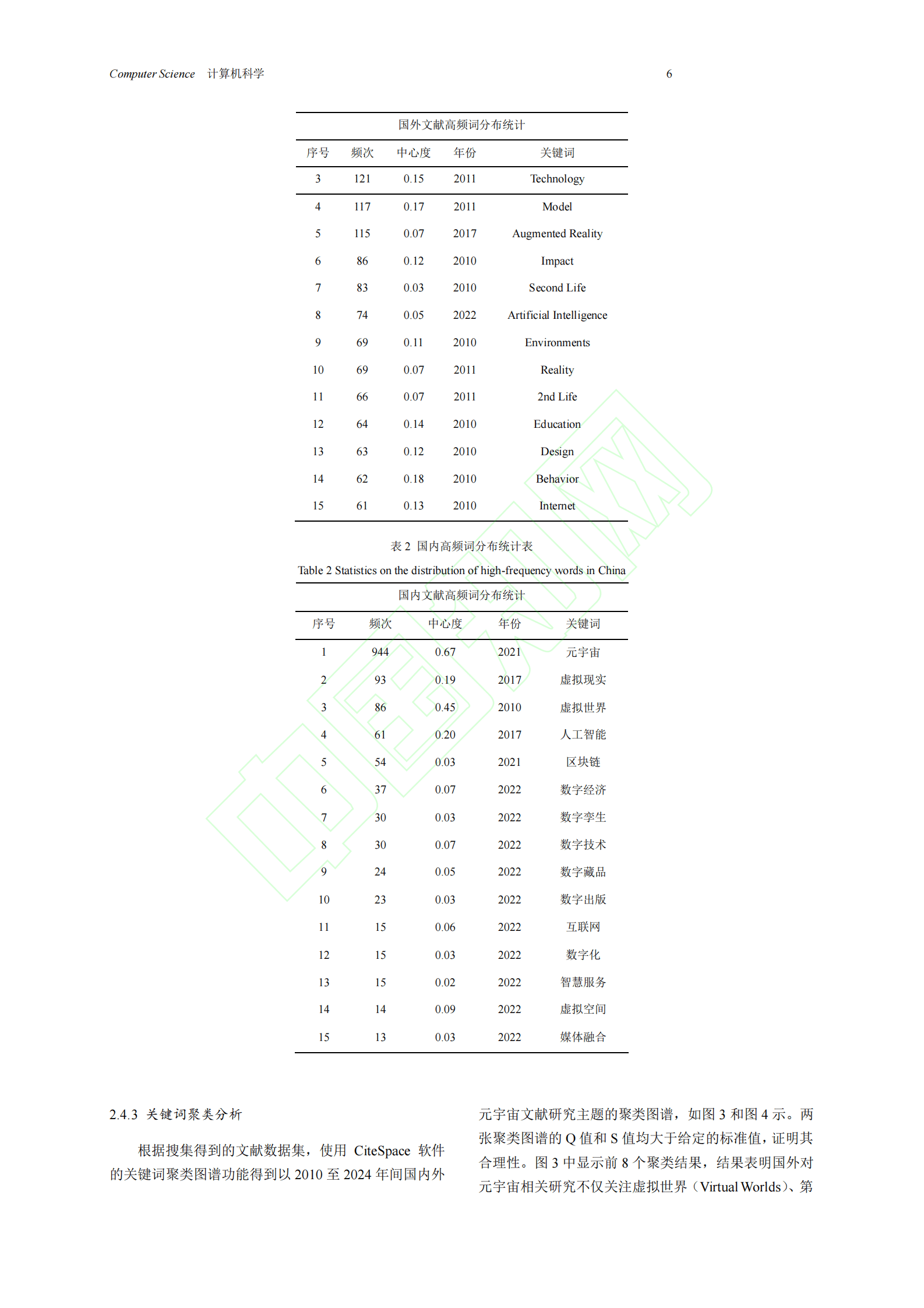 安徽大学：元宇宙技术发展与应用综述 第6页