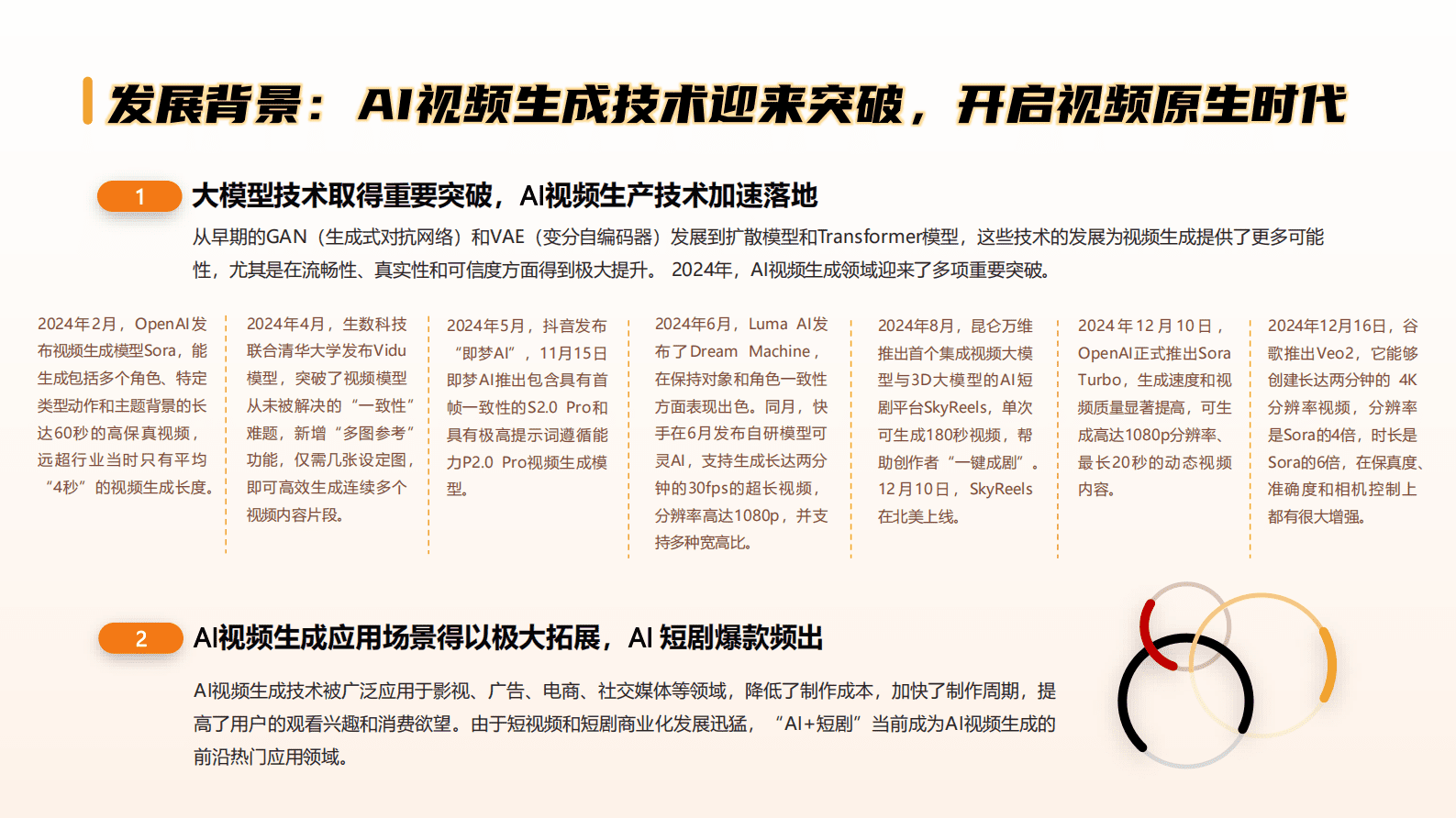 中国传媒大学：AI短剧：智能视听新物种，激发新质生产力 第2页