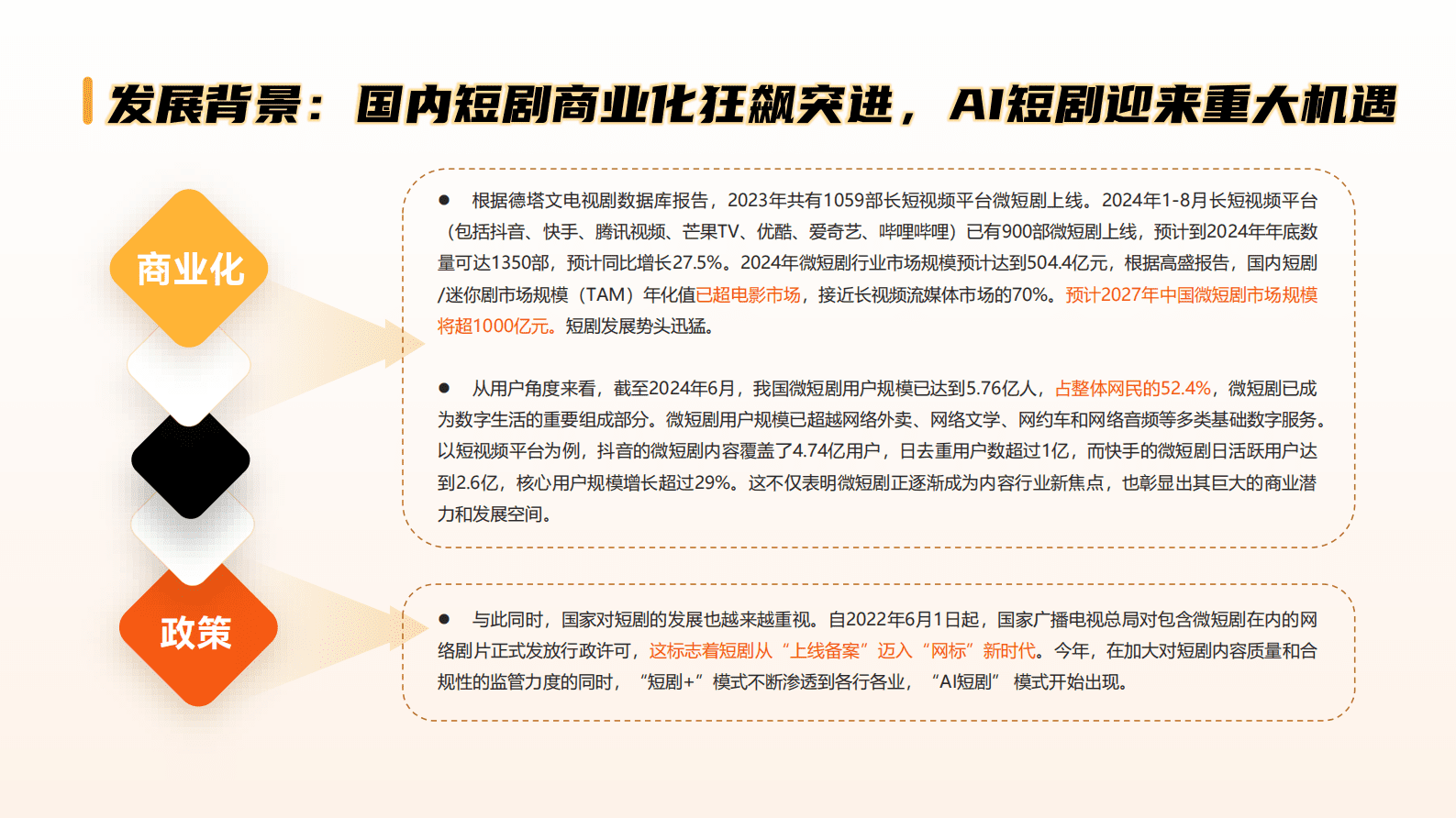 中国传媒大学：AI短剧：智能视听新物种，激发新质生产力 第3页