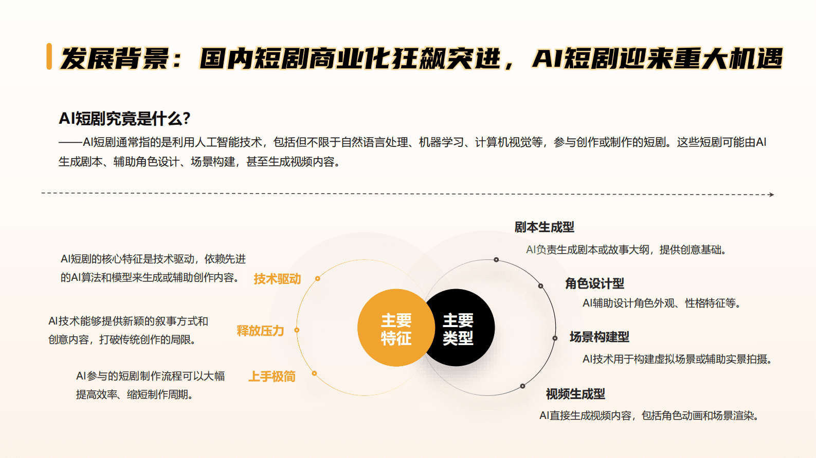 中国传媒大学：AI短剧：智能视听新物种，激发新质生产力 第4页
