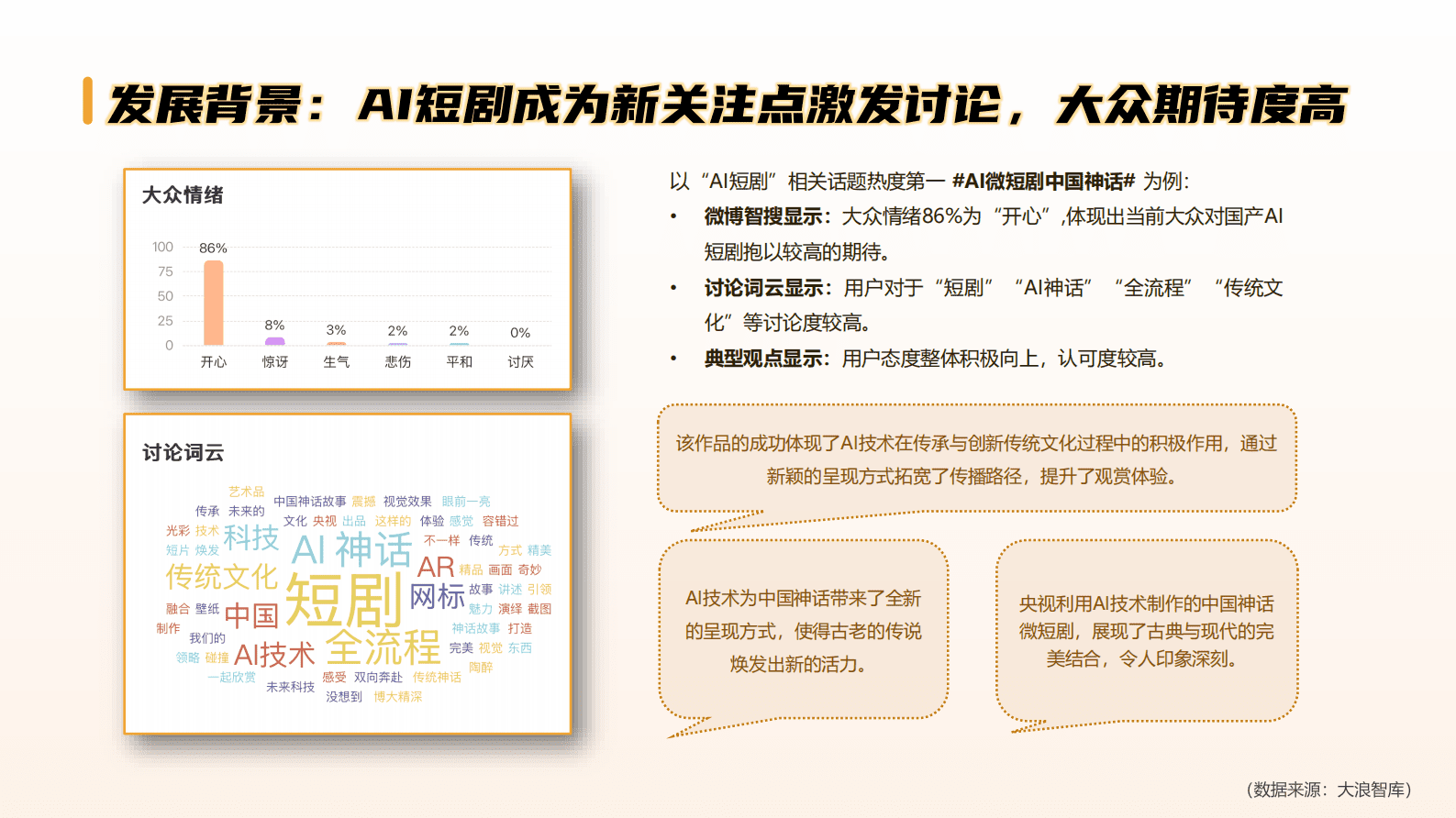 中国传媒大学：AI短剧：智能视听新物种，激发新质生产力 第6页