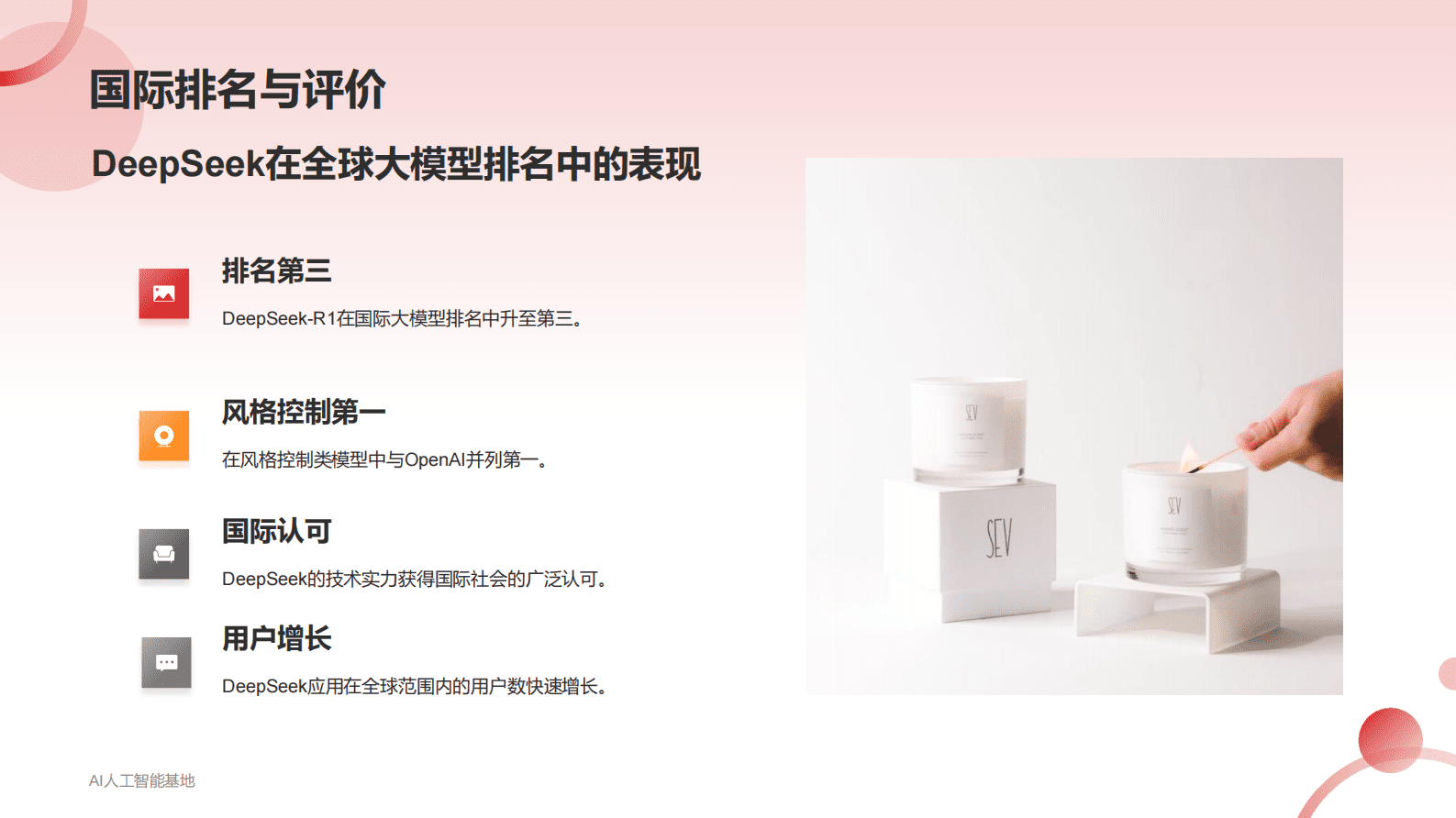 AI人工智能基地：2025DeepSeek爆火详细报告 第8页