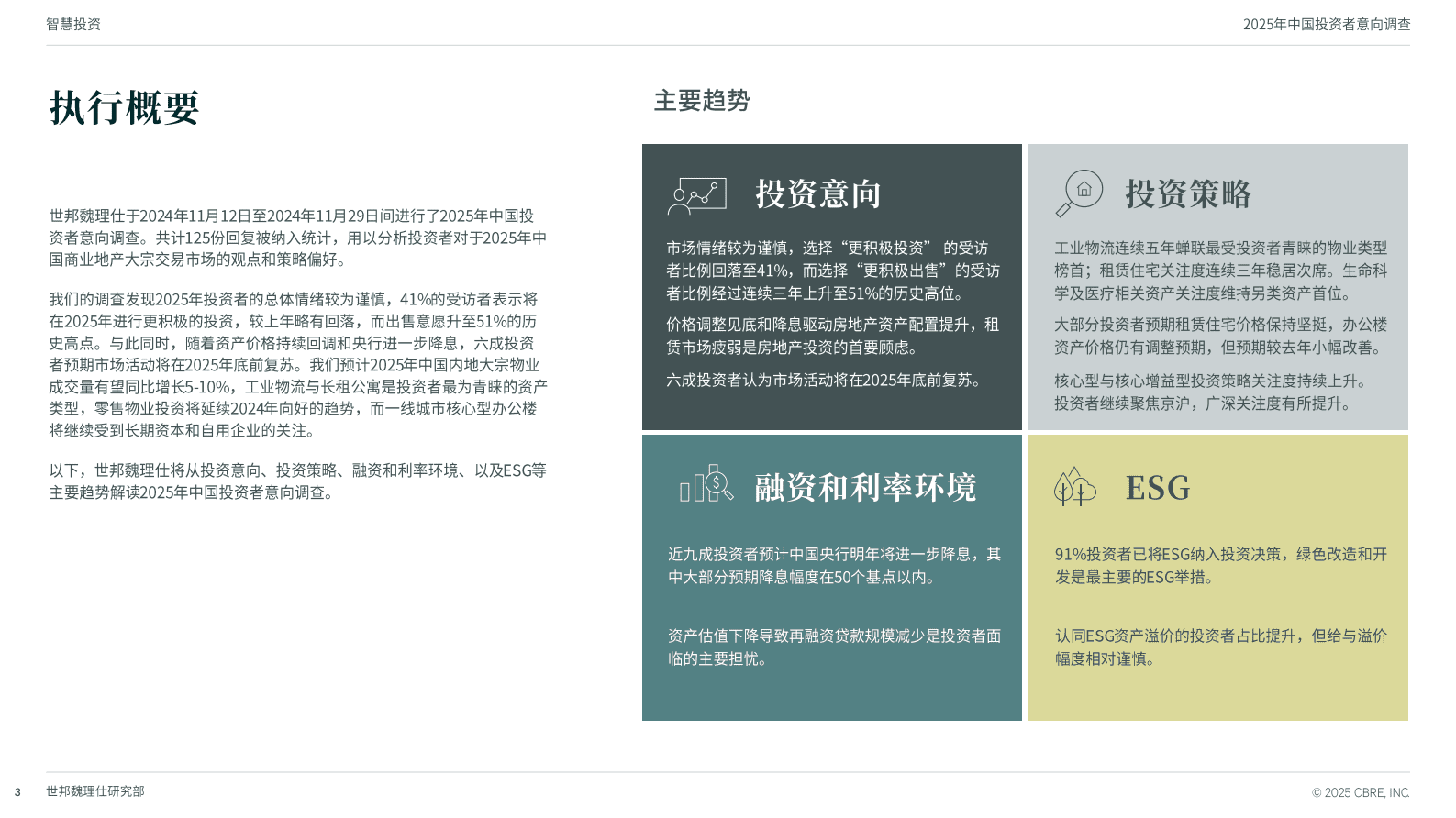 世邦魏理仕:2025年中国投资者意向调查报告 | 先导研报