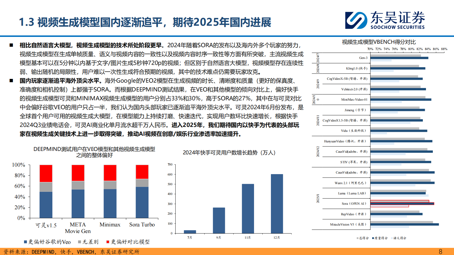 东吴证券：传媒互联网，电子行业专题：2025，国产AI机会正启&mdash;&mdash;字节生态篇 第8页