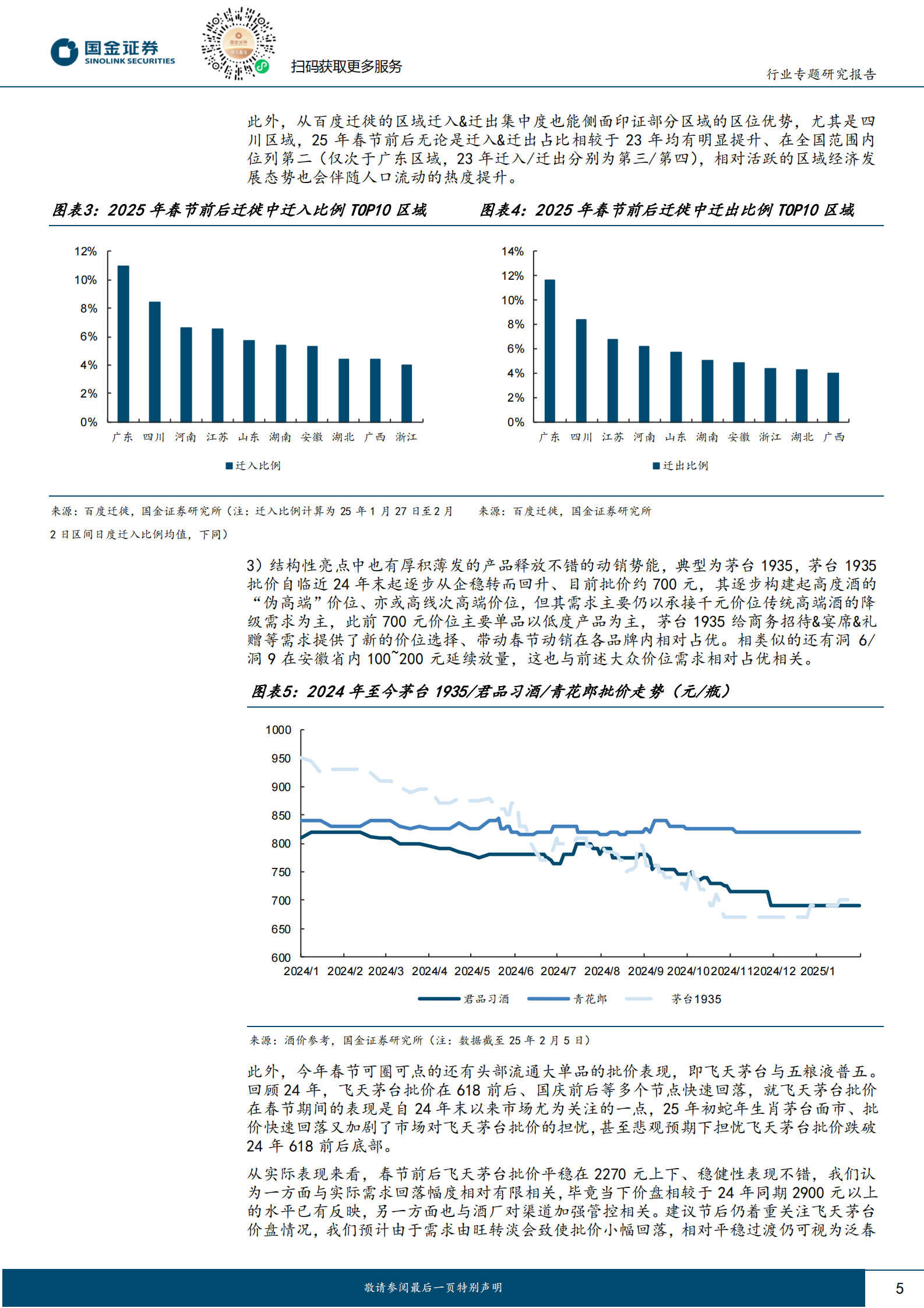 国金证券：食品饮料行业研究：春节调研反馈：白酒持续改善，大众品亮点显著 第5页