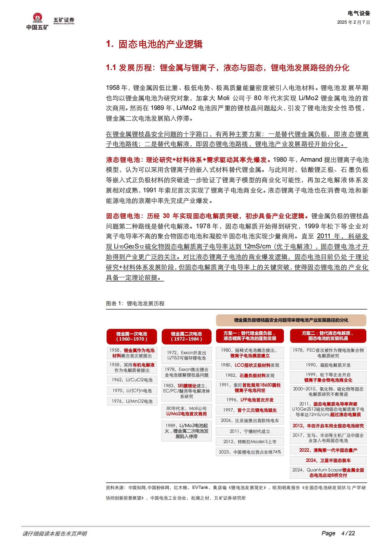 五矿证券：固态电池深度：从技术本征看固态电池产业发展趋势 第4页