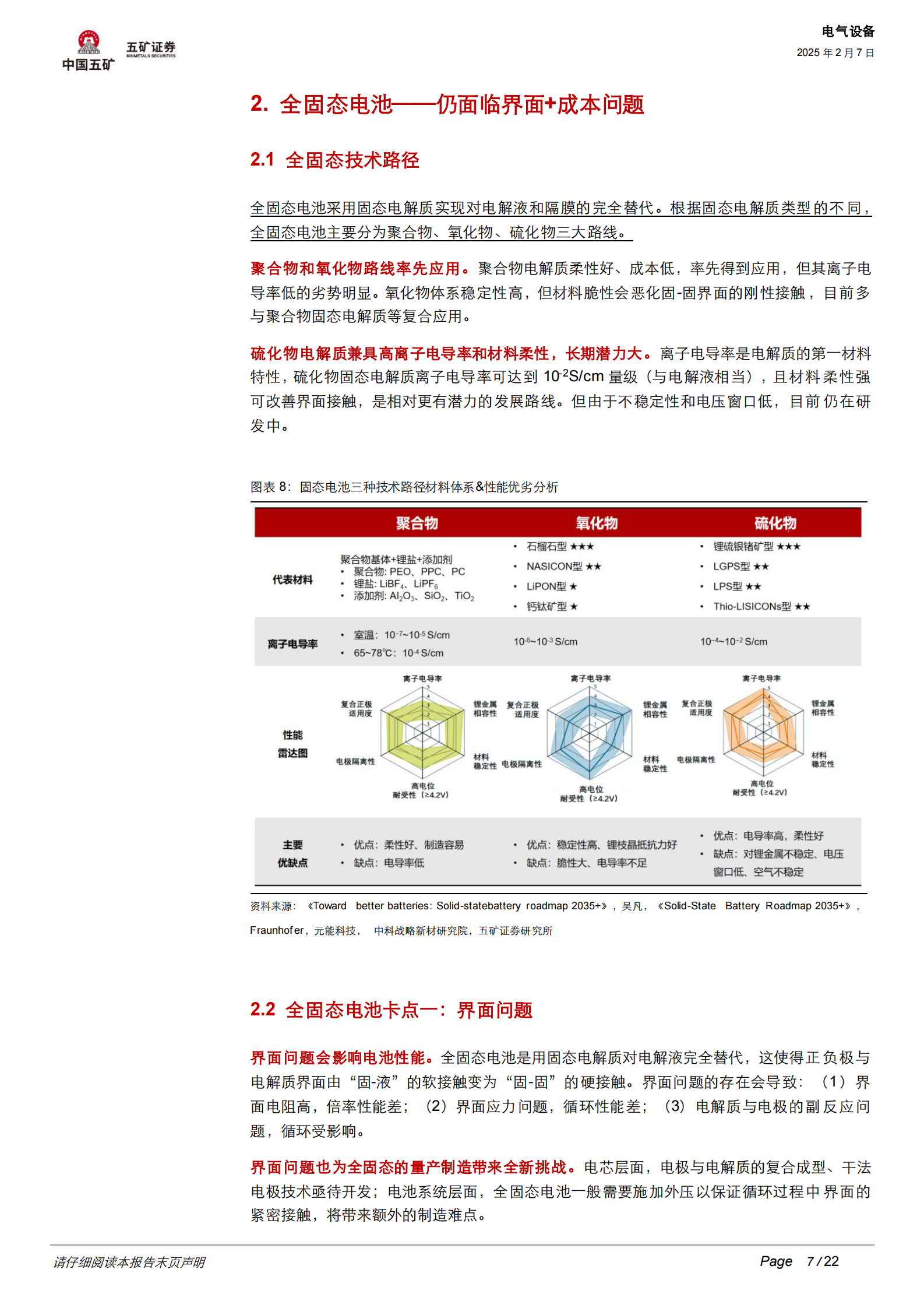 五矿证券：固态电池深度：从技术本征看固态电池产业发展趋势 第7页