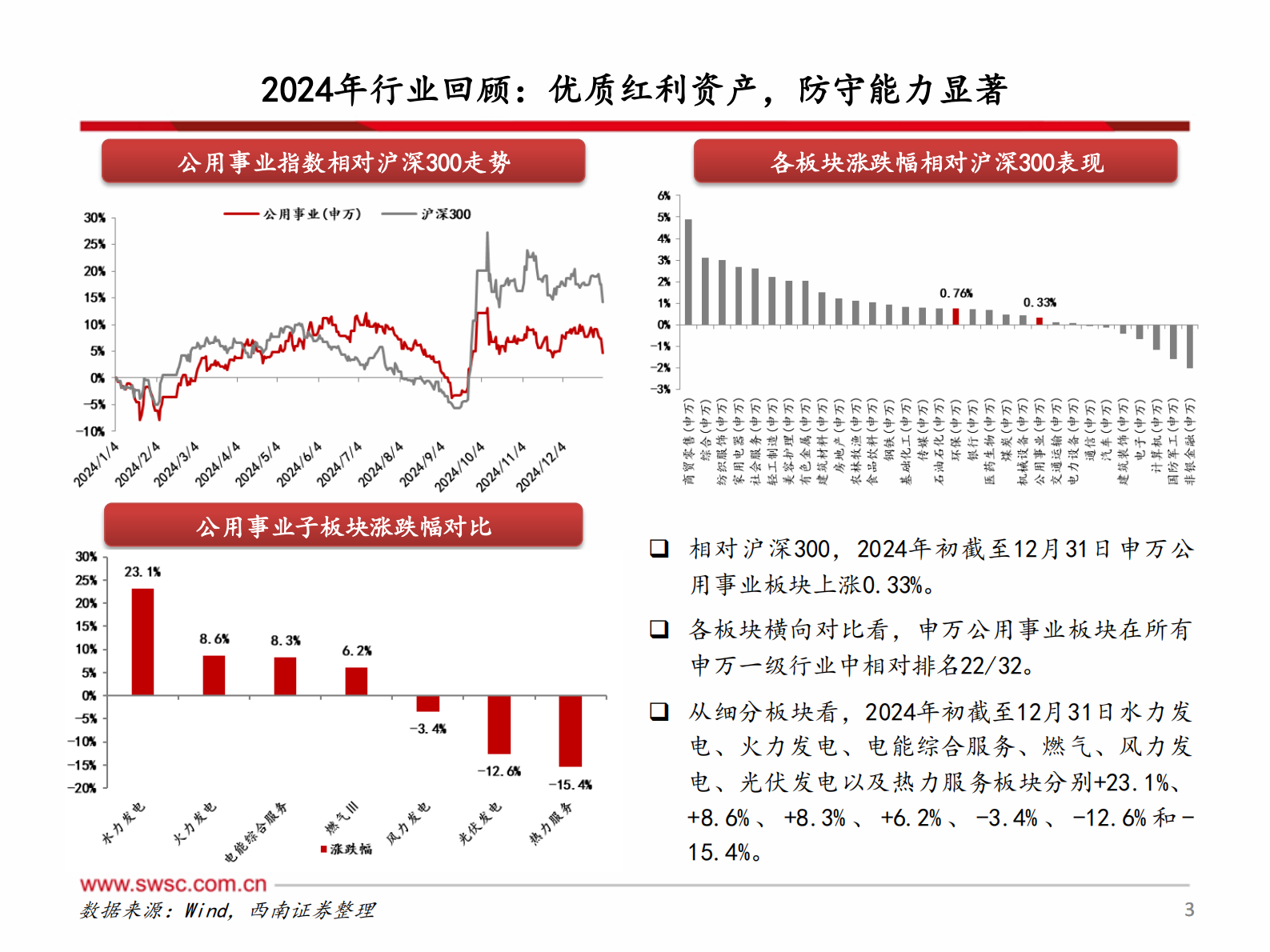 西南证券：公用事业行业2025年投资策略：成长性，高股息，多元化投资机会 第4页