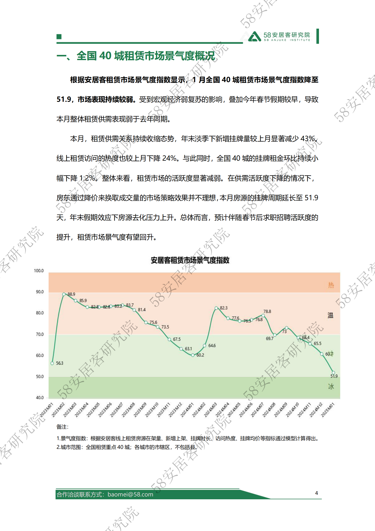58安居客房产研究院：2025年1月全国租赁市场报告 第4页