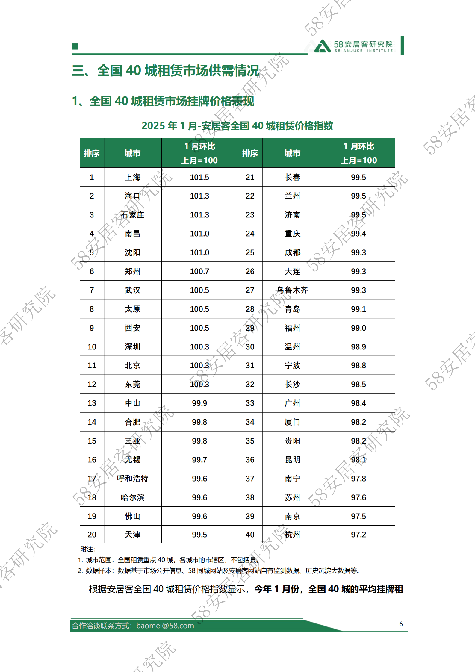 58安居客房产研究院：2025年1月全国租赁市场报告 第6页