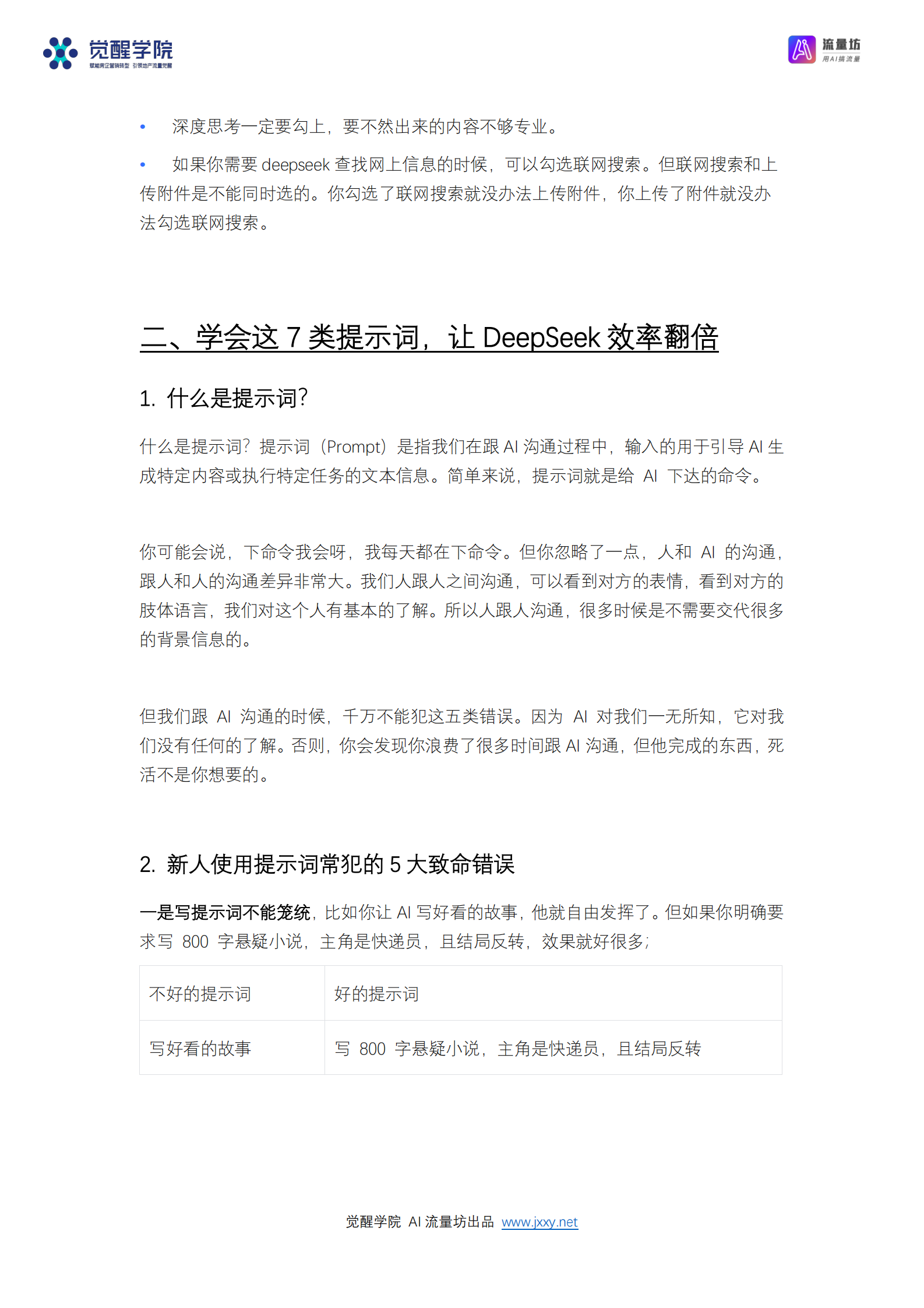 觉醒学院&AI流量坊：2025年DeepSeek 7大场景+50大案例+全套提示词 从入门到精通干货 第8页