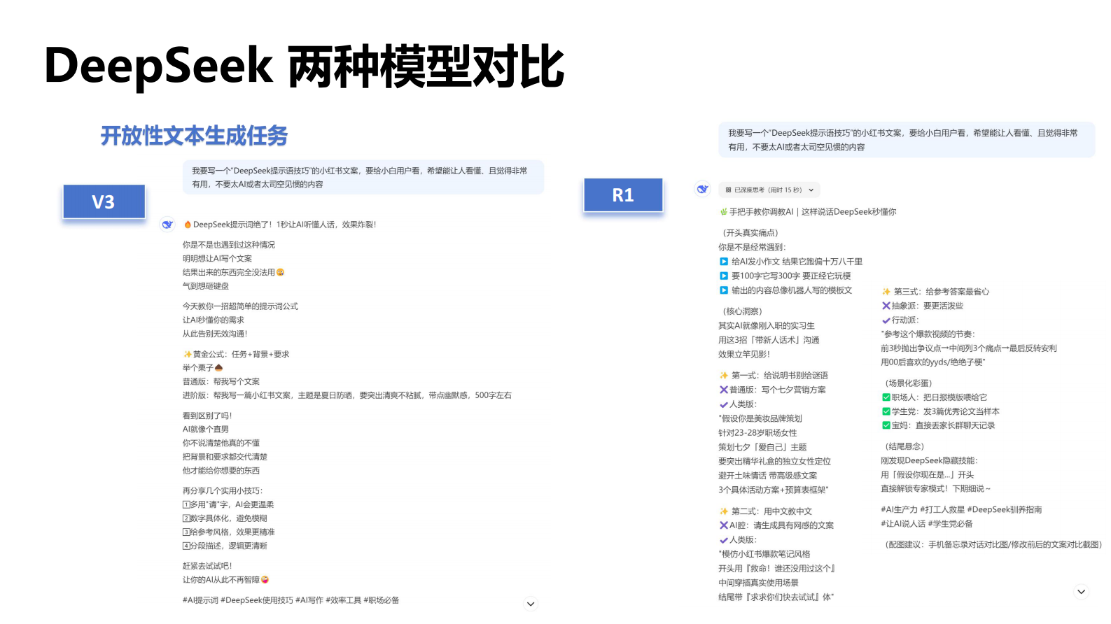 中央民族大学&清华大学：2025年DeepSeek如何赋能职场应用？&mdash;&mdash;从提示语技巧到多场景应用 第8页