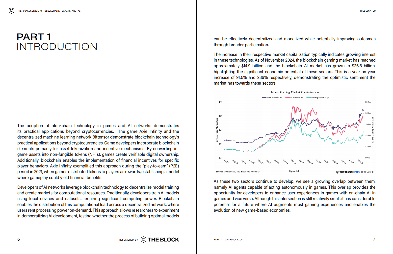 TheBlock：2025区块链游戏与AI的融合如何重塑加密生态系统研究报告（英文版） 第4页