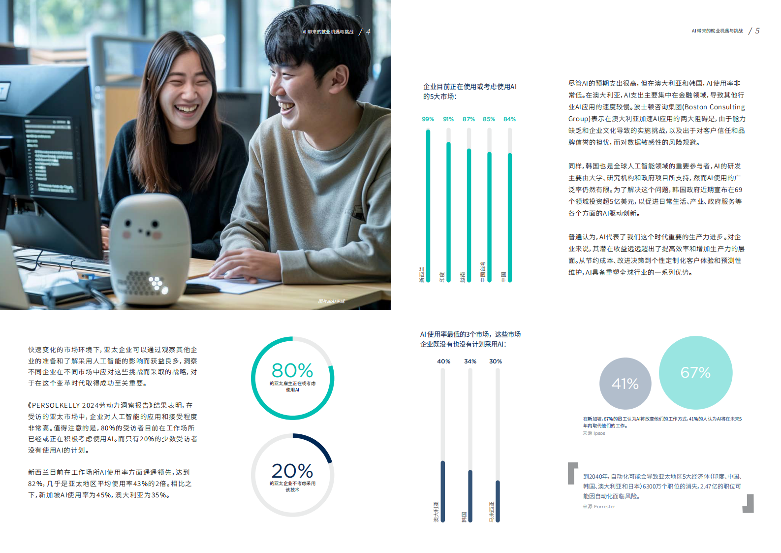 PERSOLKELLY：2024劳动力洞察报告：未来职场：AI发展带来的就业机遇与困境 第3页